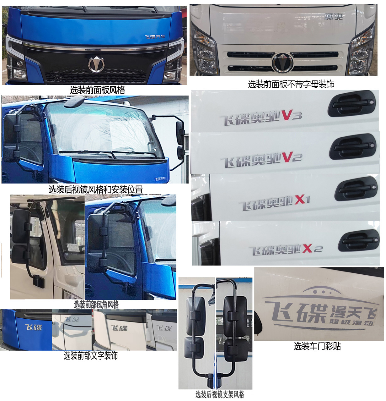 飛碟牌FD5120CCYW17PHEV-1插電式混合動力倉柵式運輸車公告圖片