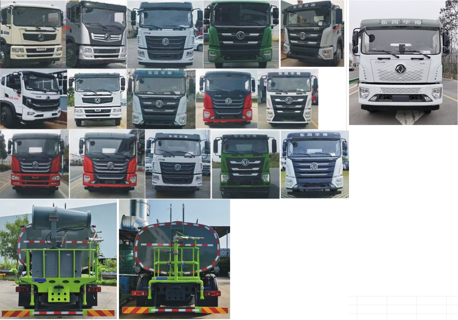 元年牌XSH5186GPSE6綠化噴灑車(chē)公告圖片