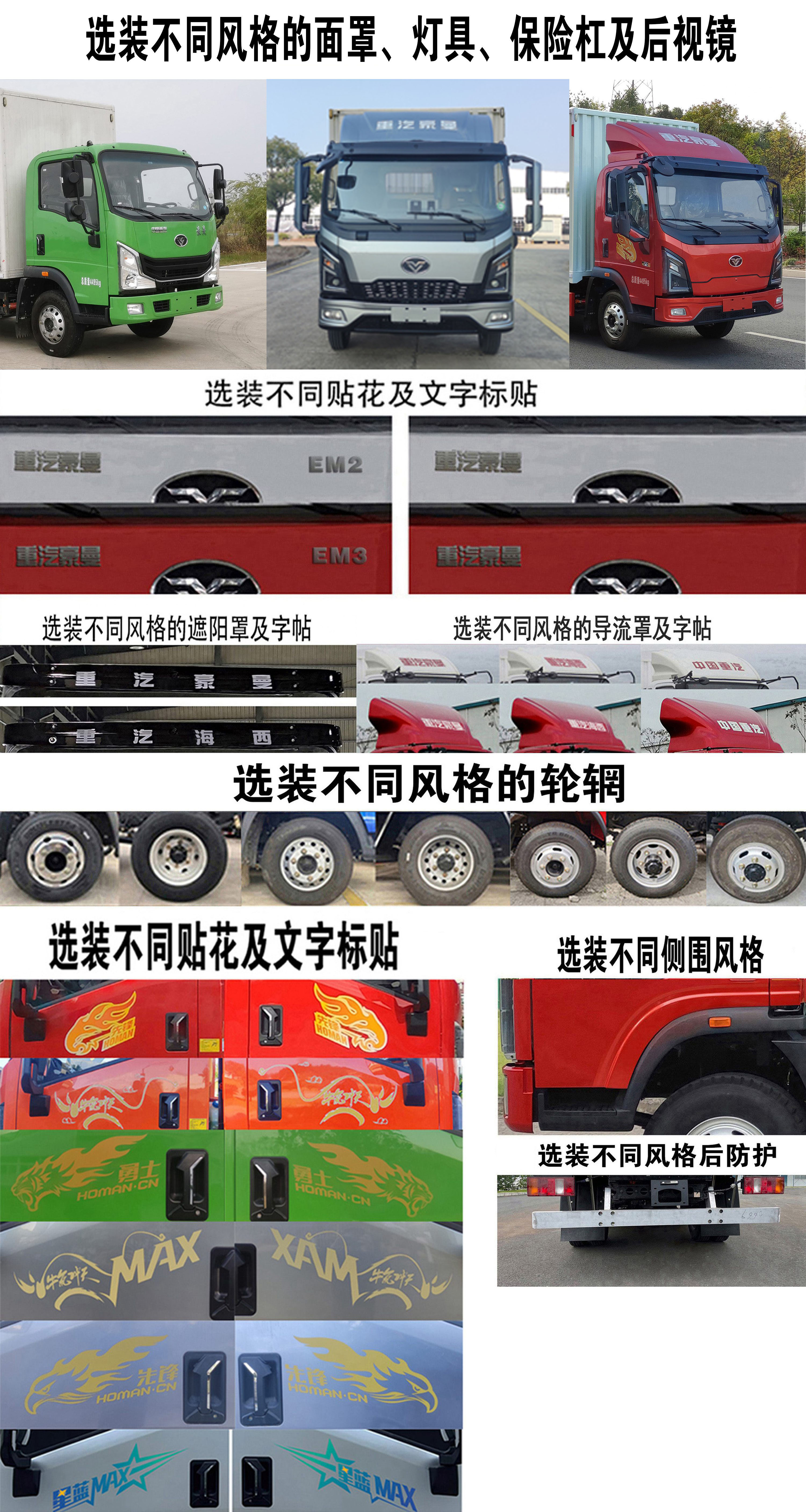 豪曼牌ZZ5048XXYG17ZBEVB純電動廂式運輸車公告圖片