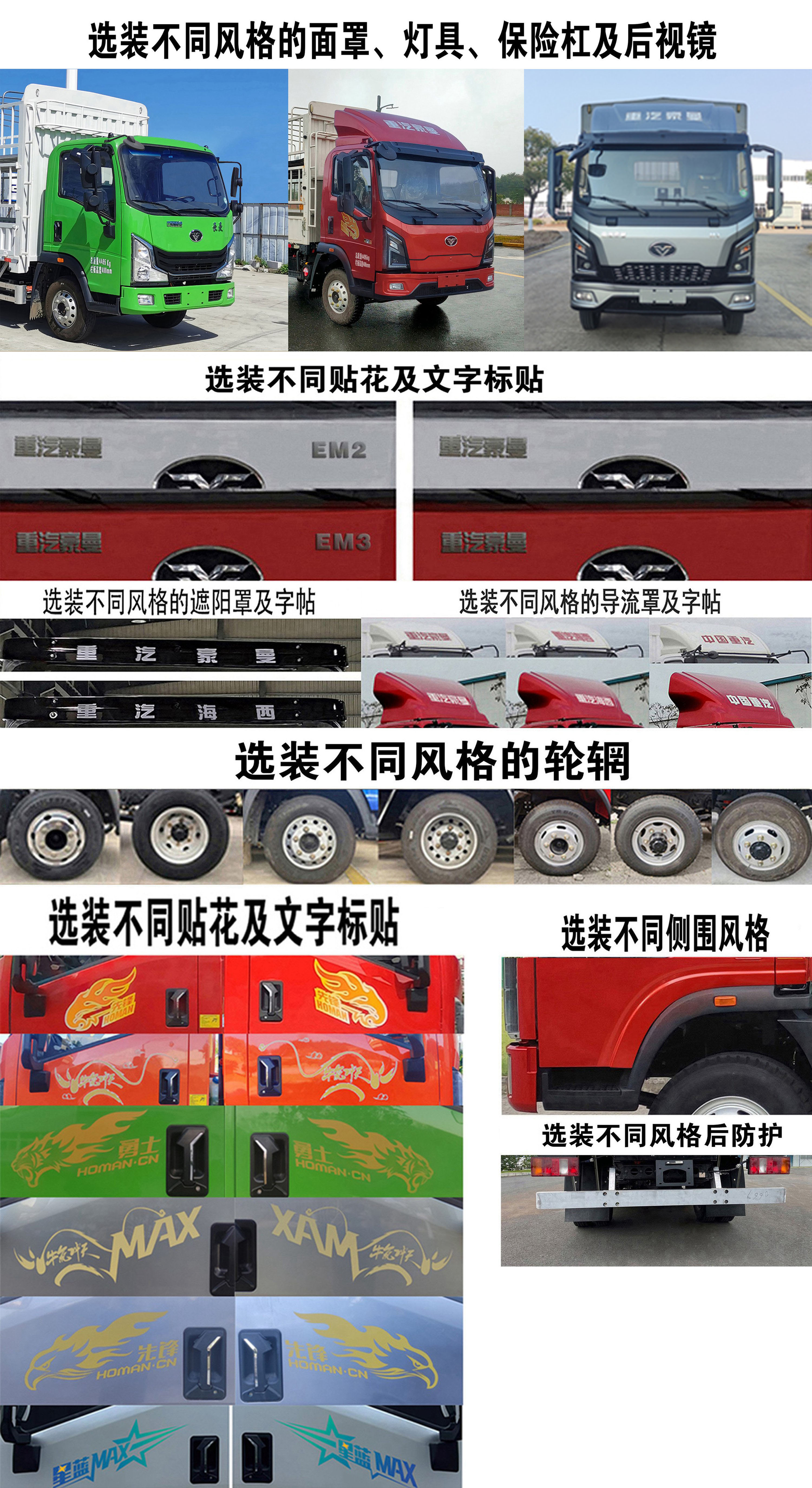 豪曼牌ZZ5048CCYG17ZBEVB純電動倉柵式運(yùn)輸車公告圖片