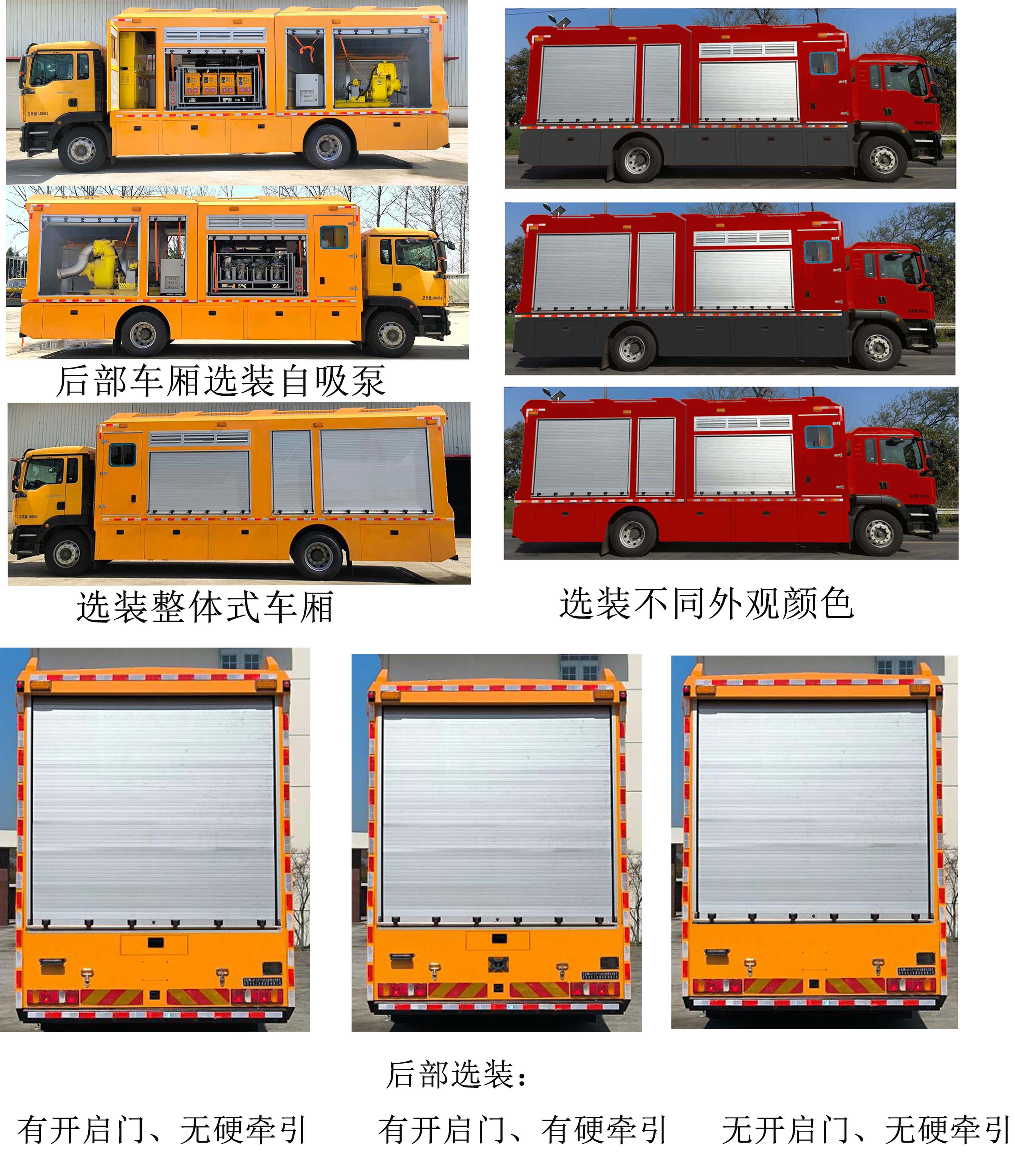 路鑫牌NJJ5183TPS6大流量排水搶險(xiǎn)車公告圖片