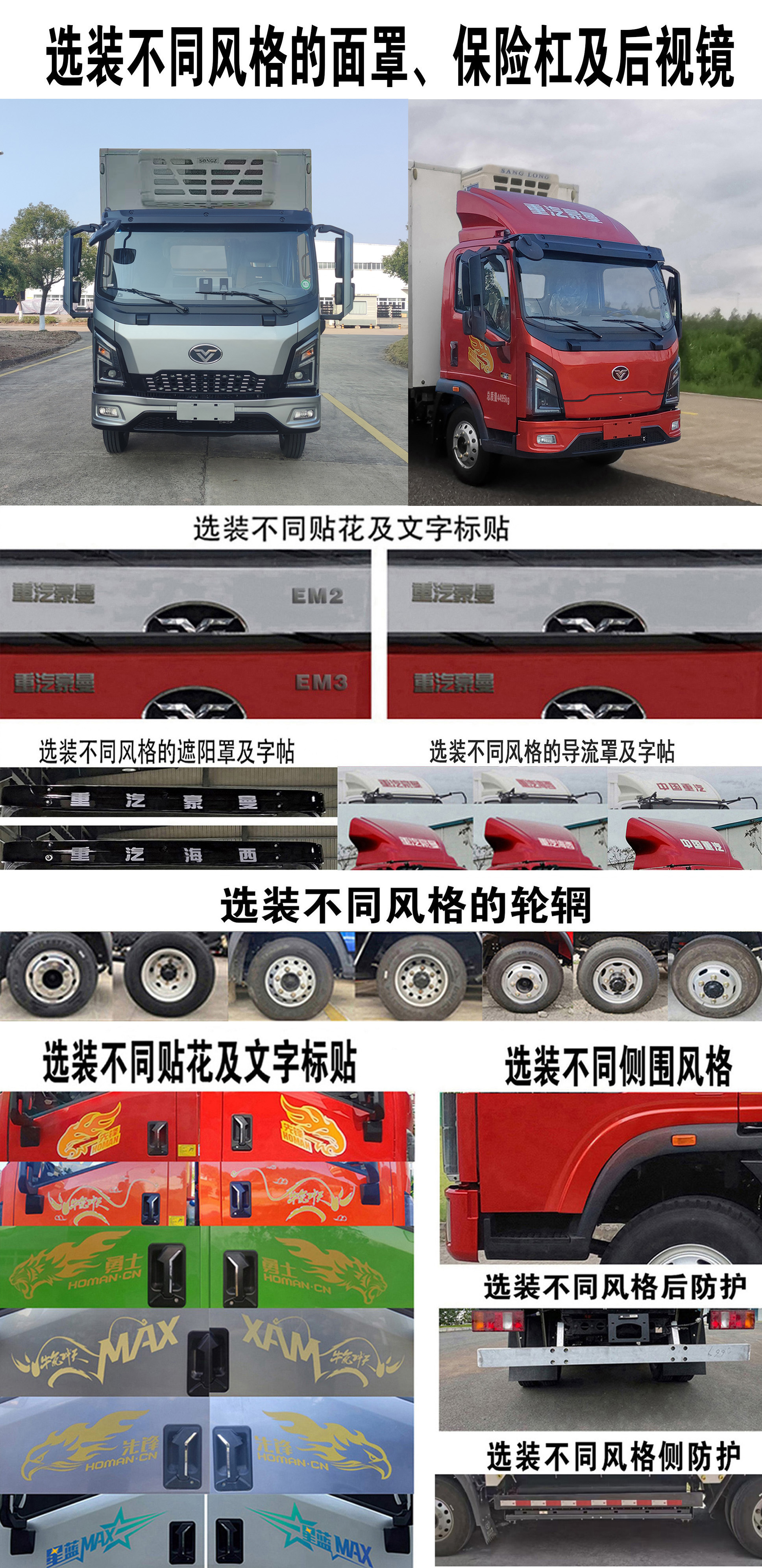 豪曼牌ZZ5048XLCG17ZBEVC純電動(dòng)冷藏車公告圖片
