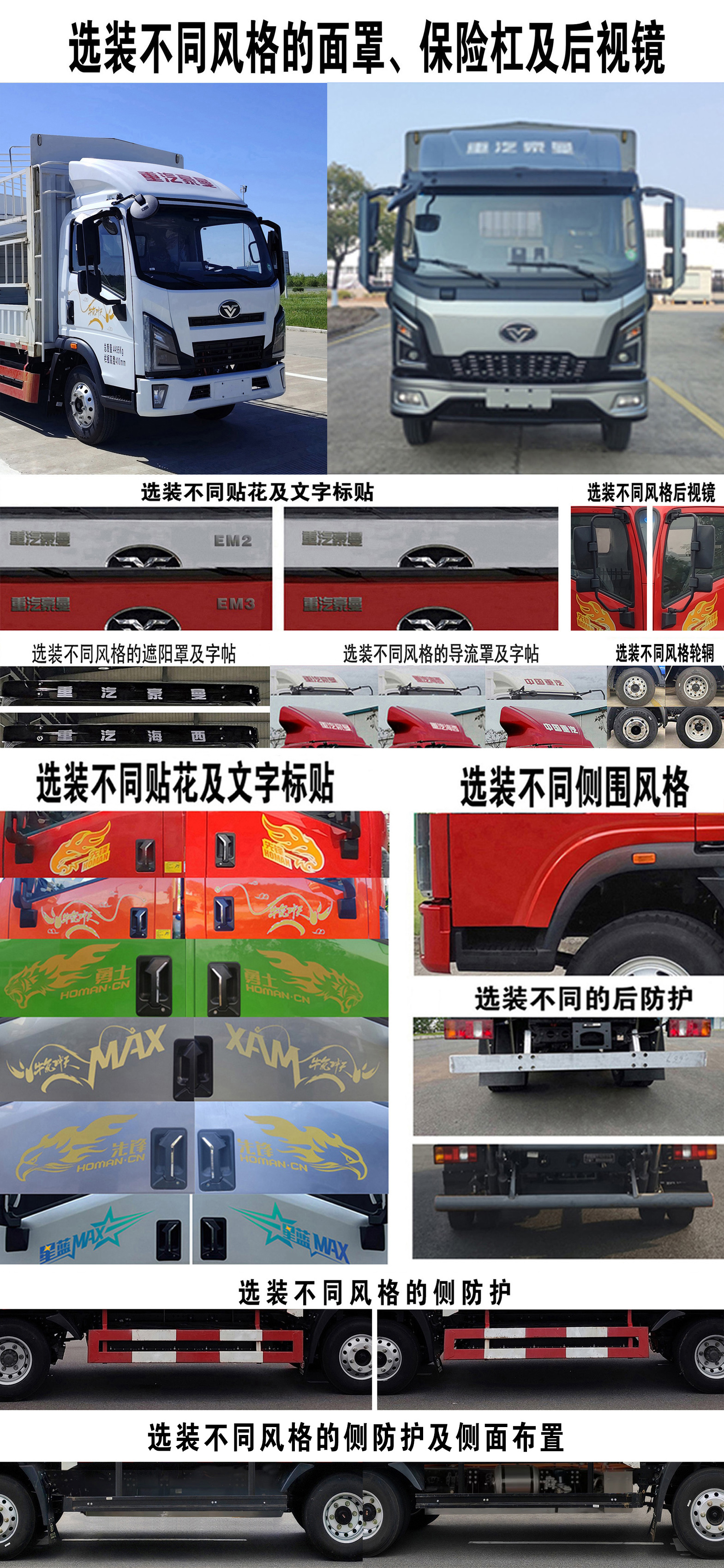 豪曼牌ZZ5048CCYG17ZBEVD純電動倉柵式運輸車公告圖片