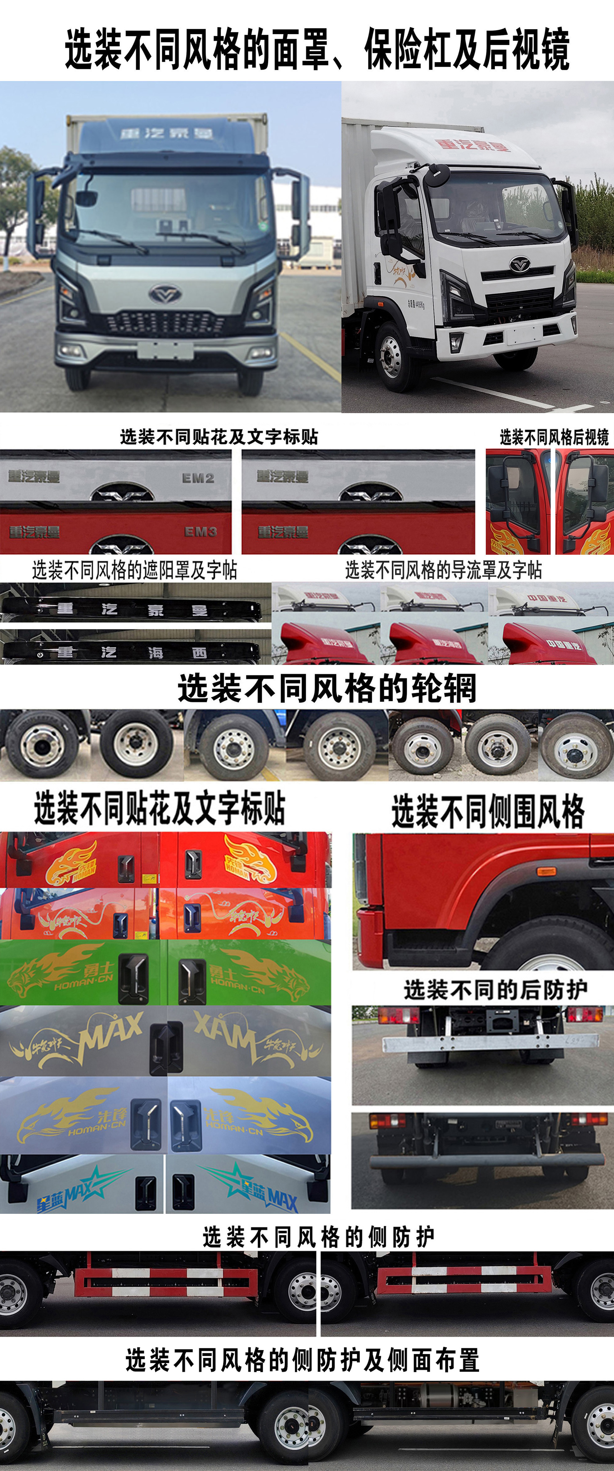 豪曼牌ZZ5048XXYG17ZBEVD純電動廂式運輸車公告圖片