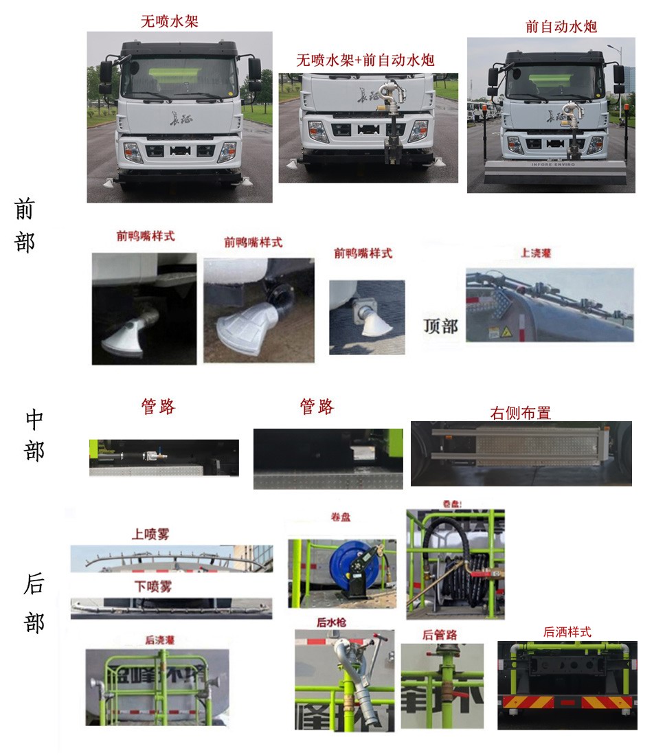 中聯(lián)牌ZBH5182GQXCZBEV純電動清洗車公告圖片
