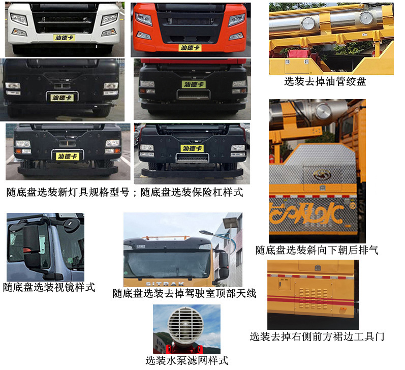 龍吸水牌FLG5250TGP152Z垂直供排水搶險(xiǎn)車公告圖片