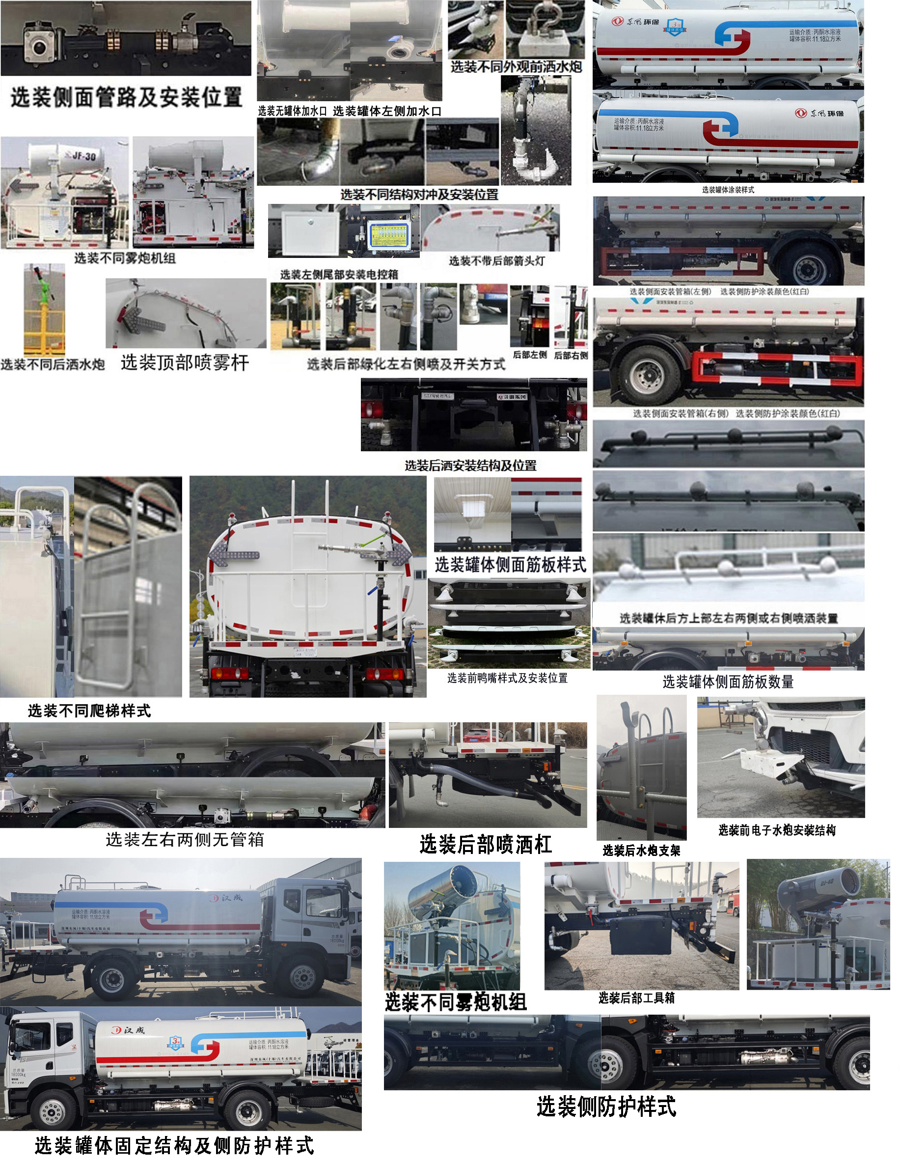漢成牌HCS5181GPSSEH6綠化噴灑車公告圖片