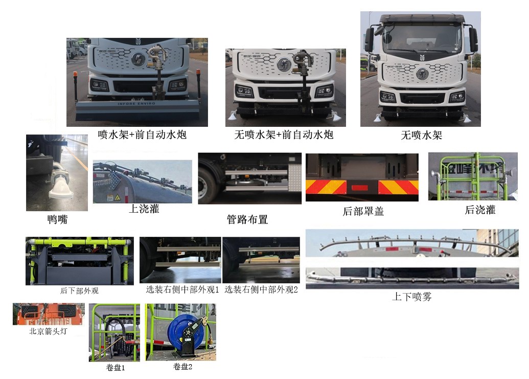 中聯(lián)牌ZBH5182GQXSXBBEV純電動清洗車公告圖片