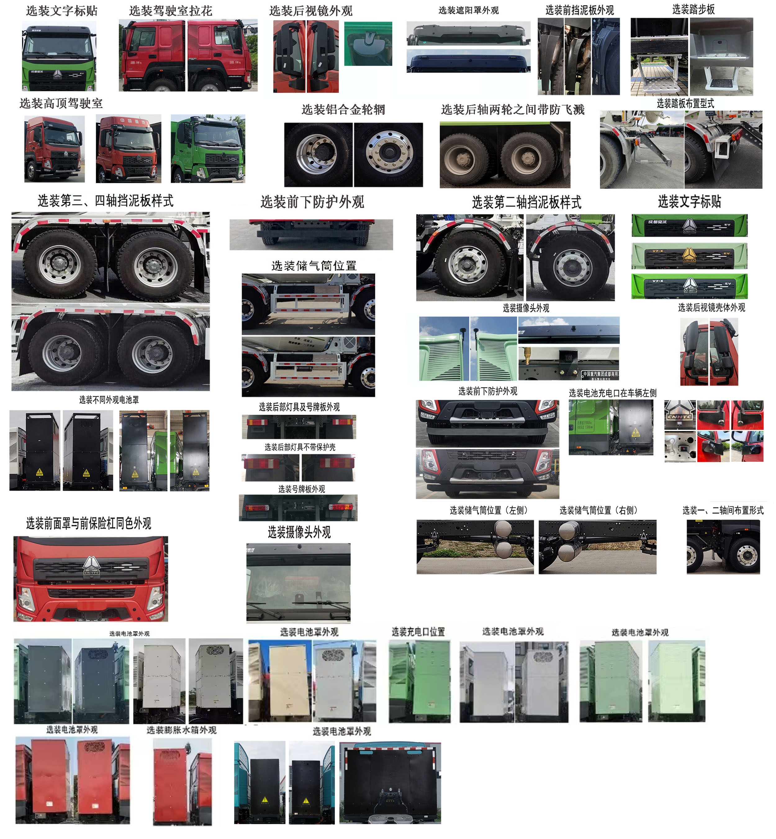 豪沃牌ZZ5319GJBV3561Z11SEV換電式純電動(dòng)混凝土攪拌運(yùn)輸車公告圖片