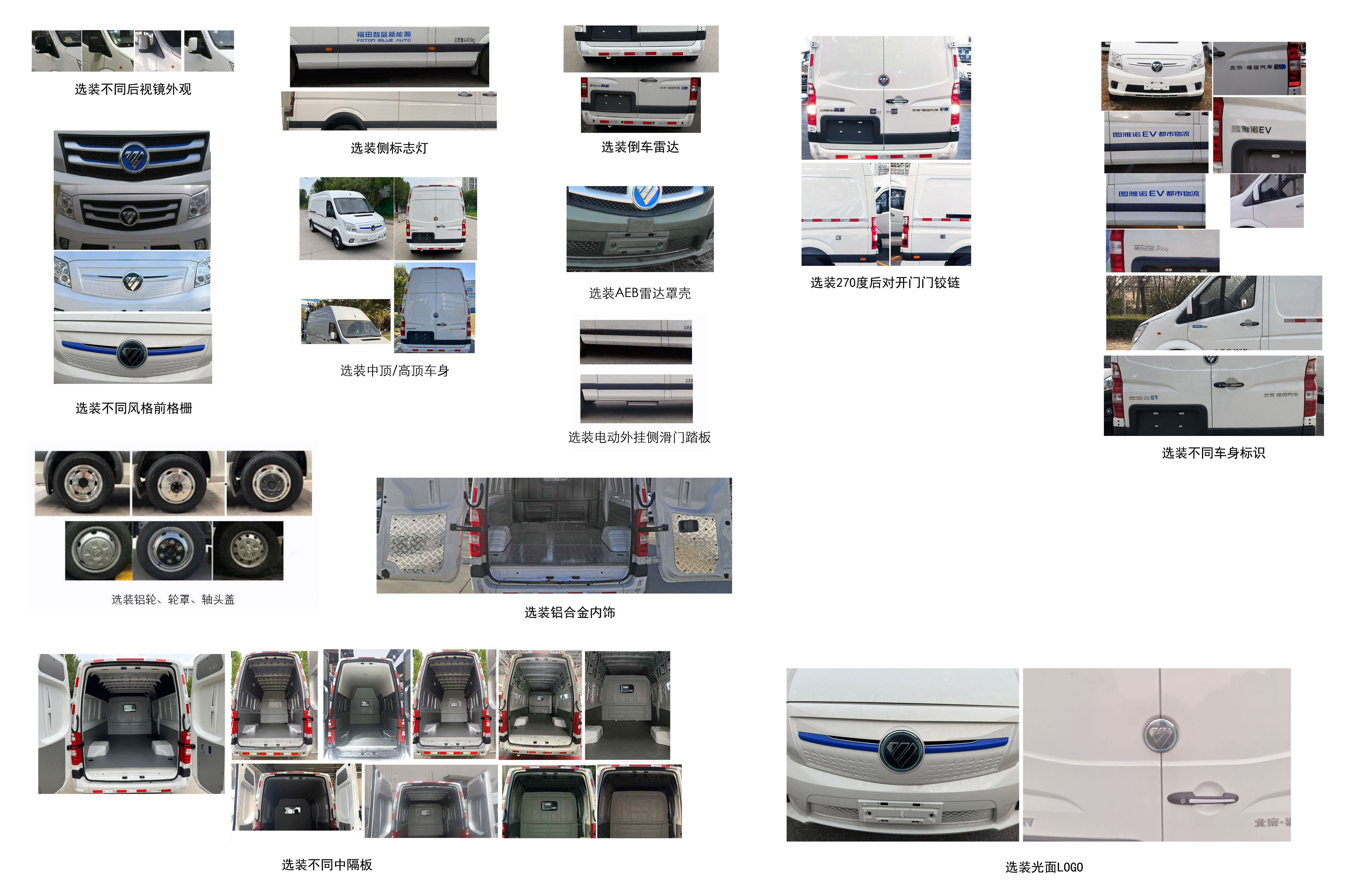 福田牌BJ5048XXYEVR1純電動(dòng)廂式貨車公告圖片
