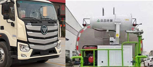 布隆牌LLL5180GPSBEV純電動綠化噴灑車公告圖片