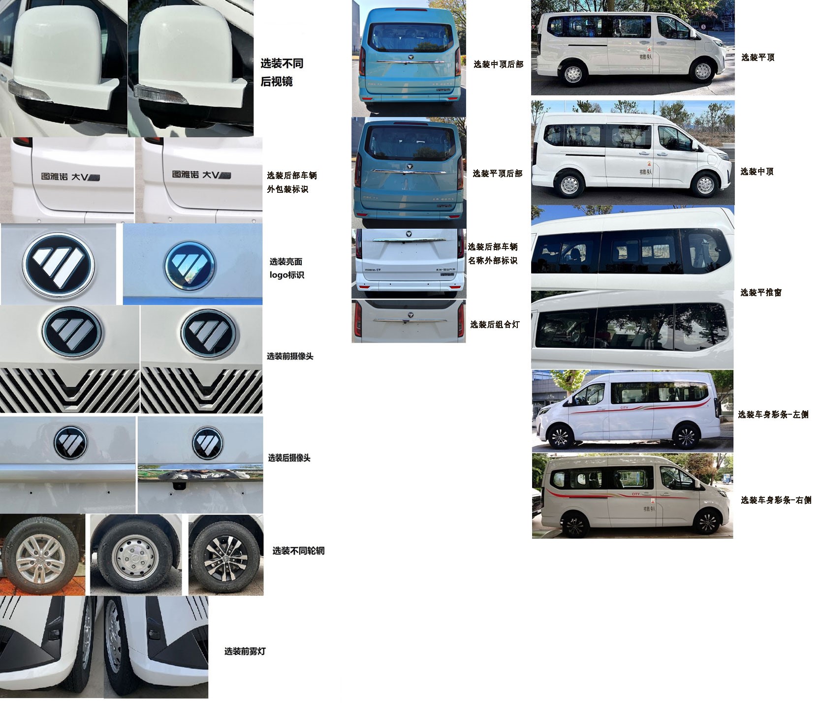 貴州牌GK5030XSWBEV純電動(dòng)商務(wù)車公告圖片