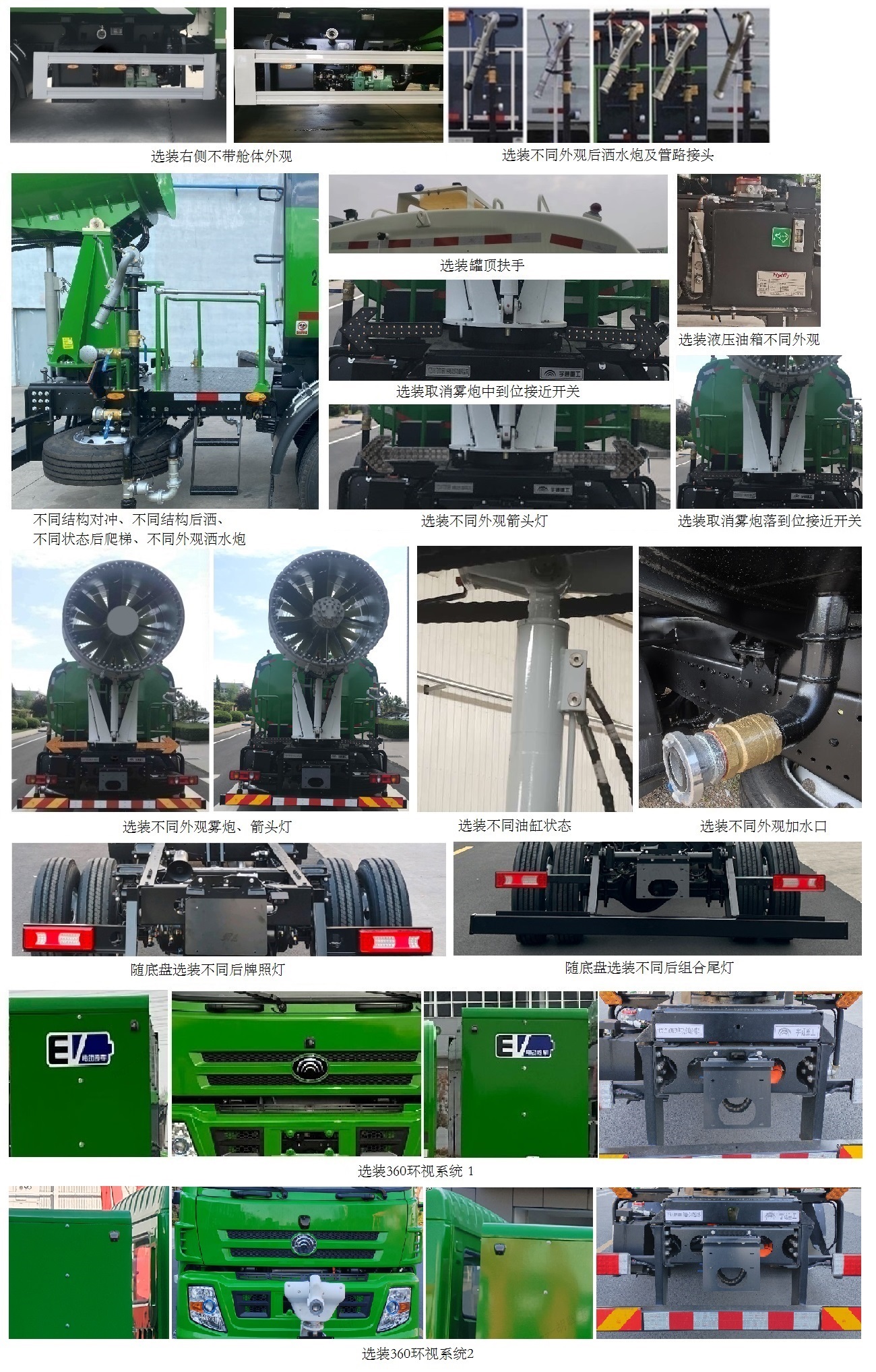 宇通牌YTZ5182TDYD0BEV純電動多功能抑塵車公告圖片