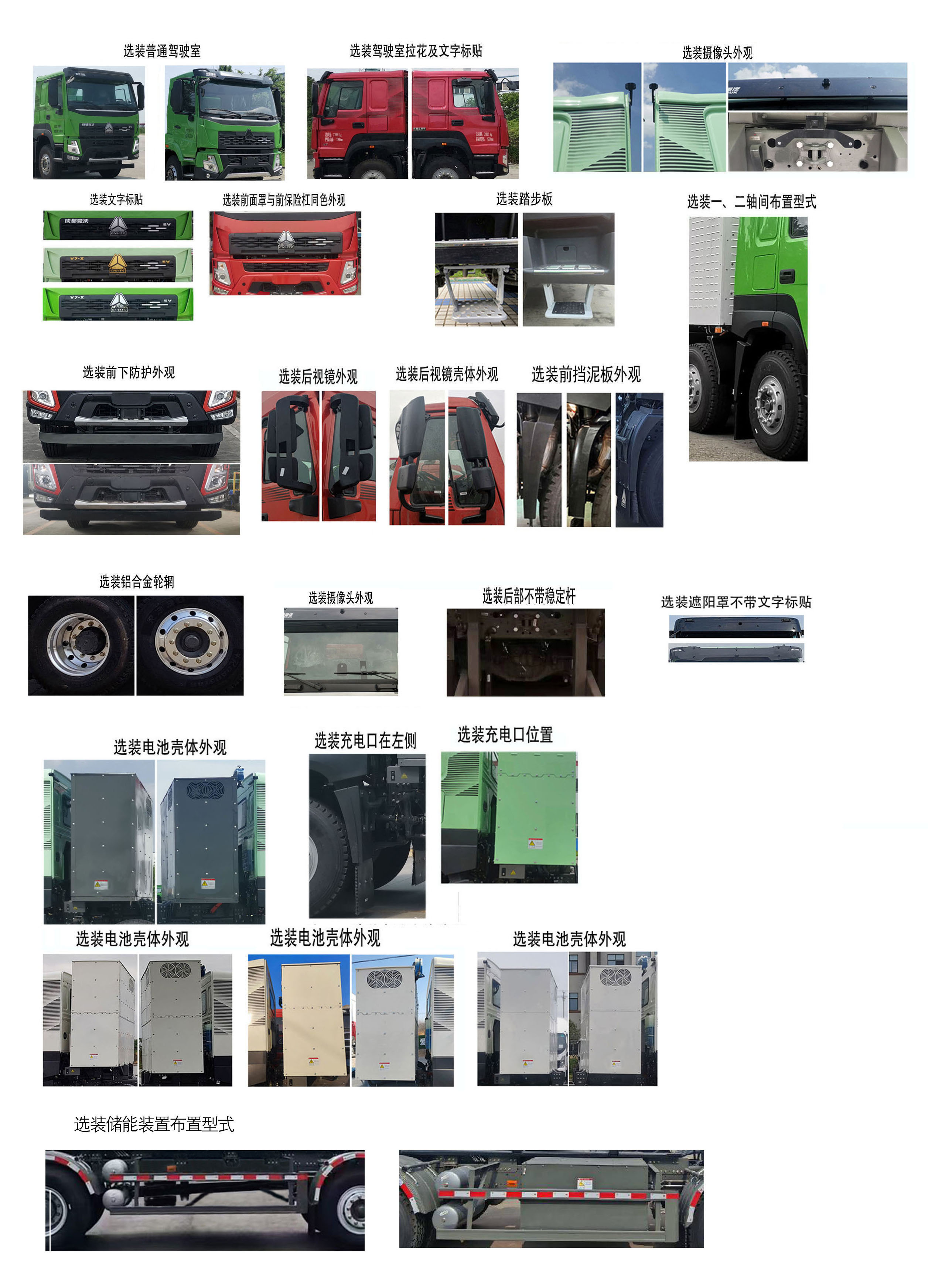 中植汽車牌CDL5310ZXXZZBEV純電動車廂可卸式垃圾車公告圖片