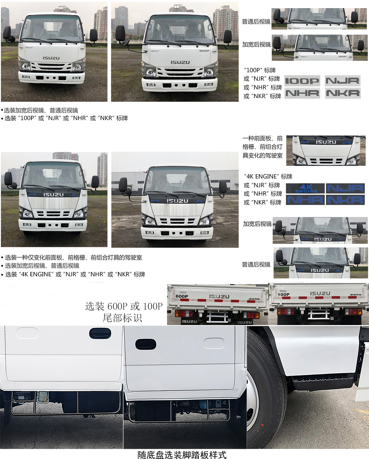 愛(ài)知牌HYL5077JGKQ60高空作業(yè)車(chē)公告圖片