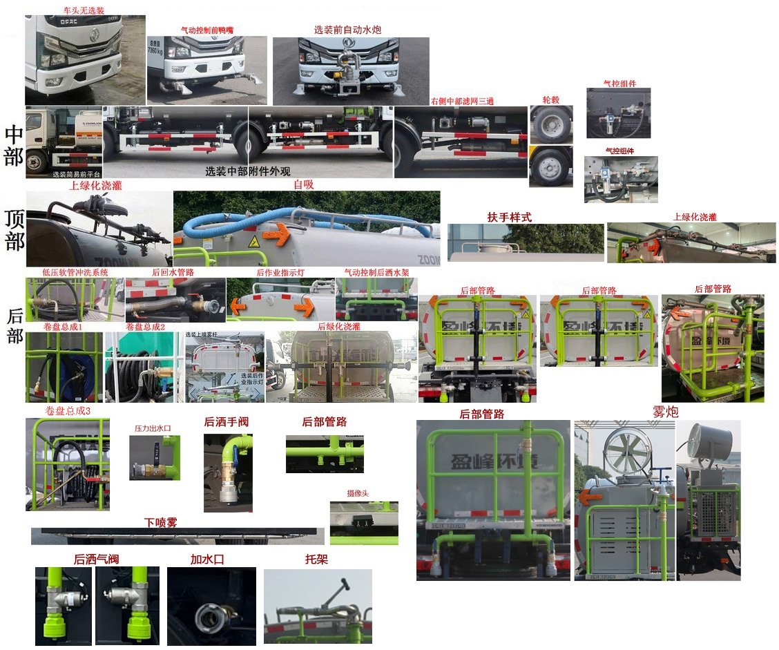 中聯(lián)牌ZBH5073GSSEQY6灑水車(chē)公告圖片