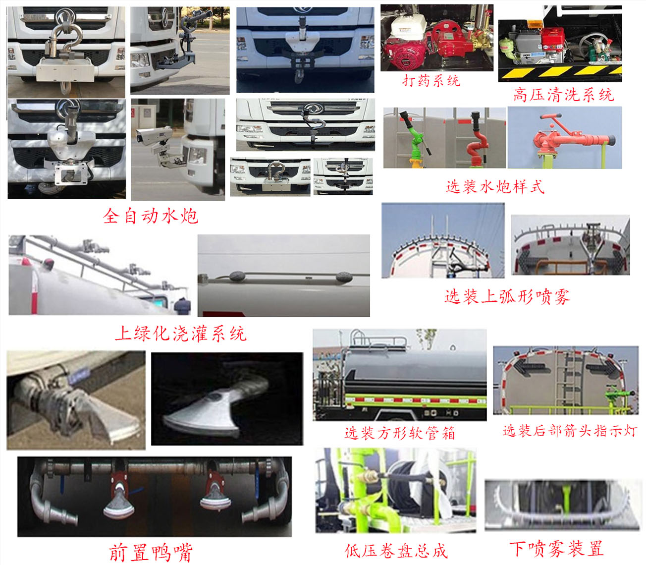 華通牌HCQ5250GPSEQ6綠化噴灑車公告圖片