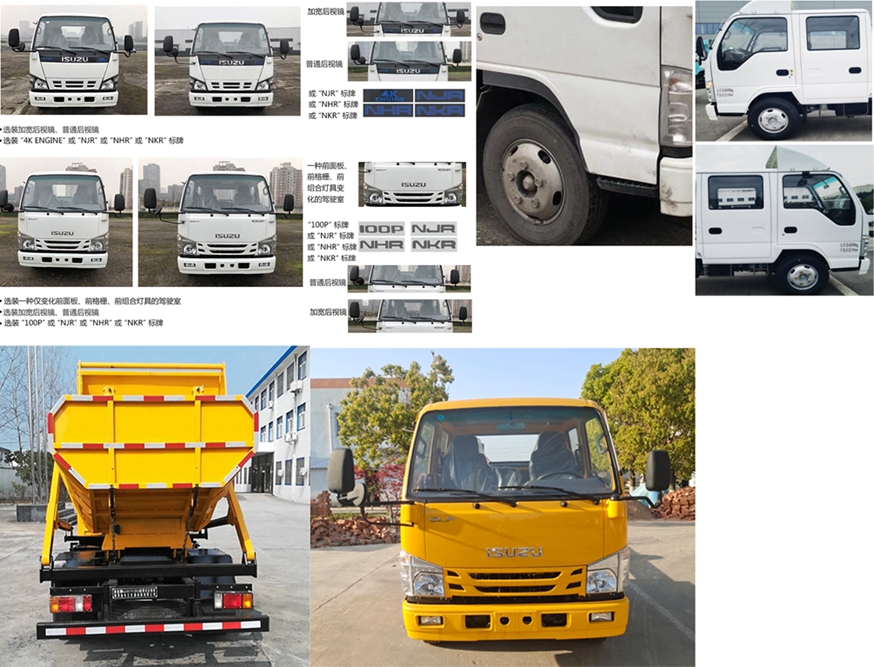 路鑫牌NJJ5070ZBS6擺臂式垃圾車公告圖片