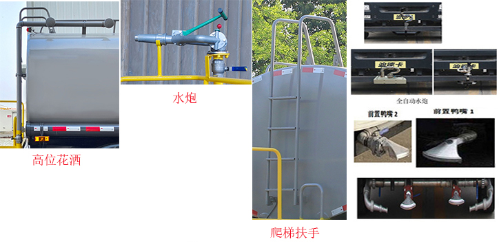 凱力風牌KLF5250GSSZ6灑水車公告圖片