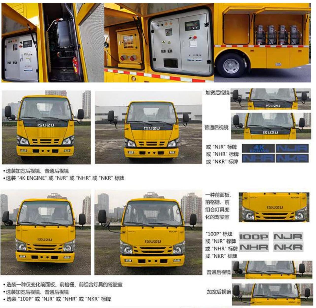 笛沃牌DWP5071TPSD1大流量排水搶險車公告圖片