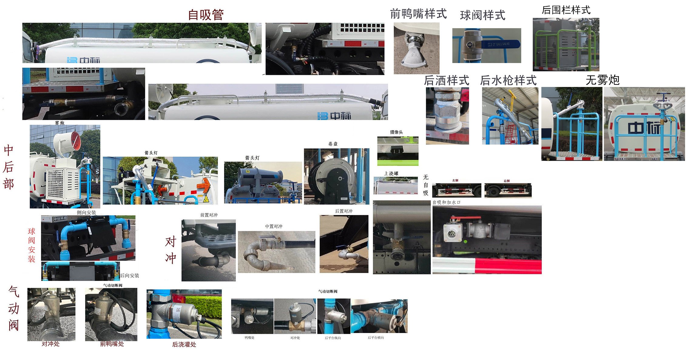 中標(biāo)牌ZBF5070GPSBJE6綠化噴灑車(chē)公告圖片