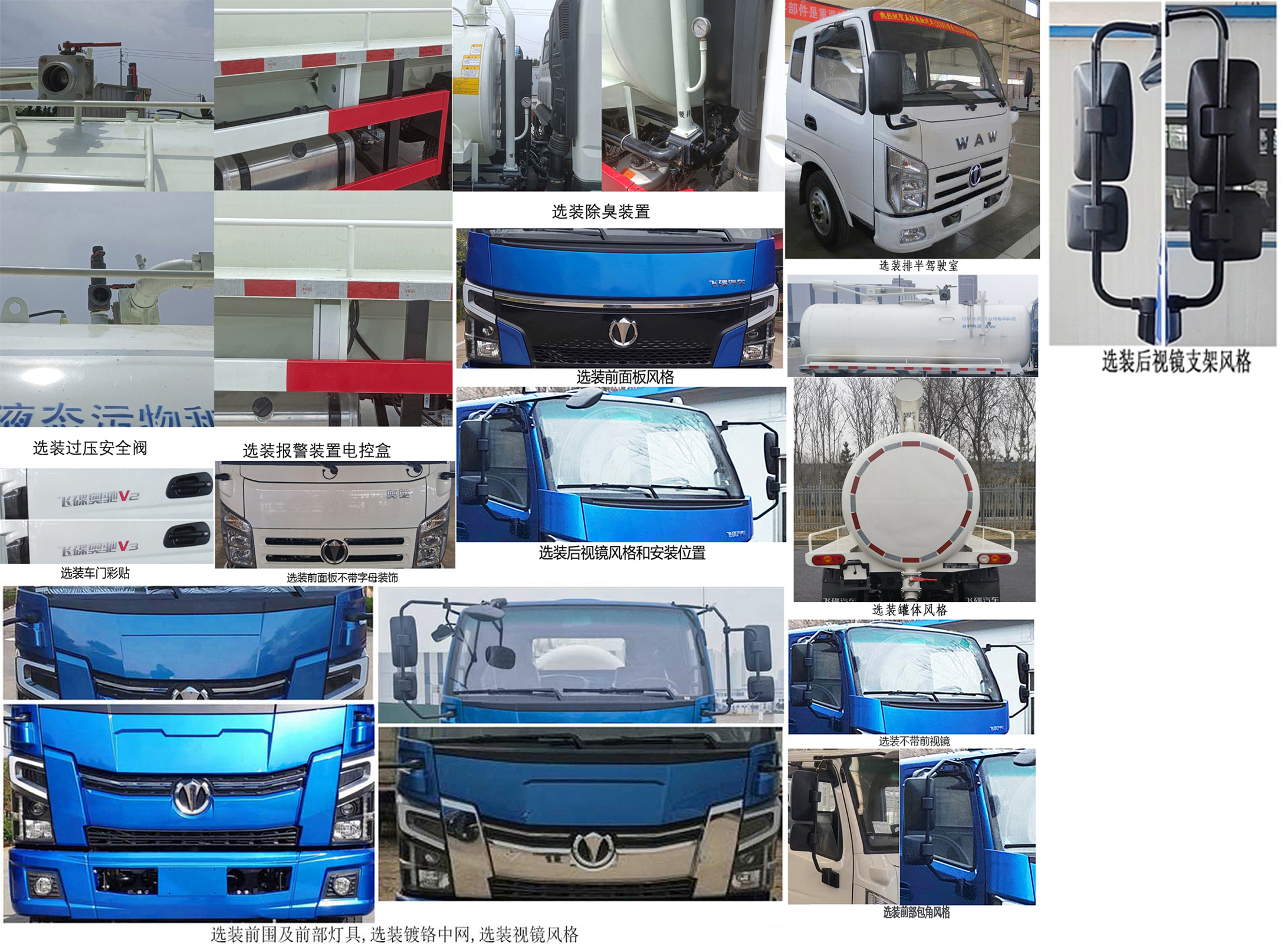 飛碟牌FD5071GXEW17K6吸糞車公告圖片