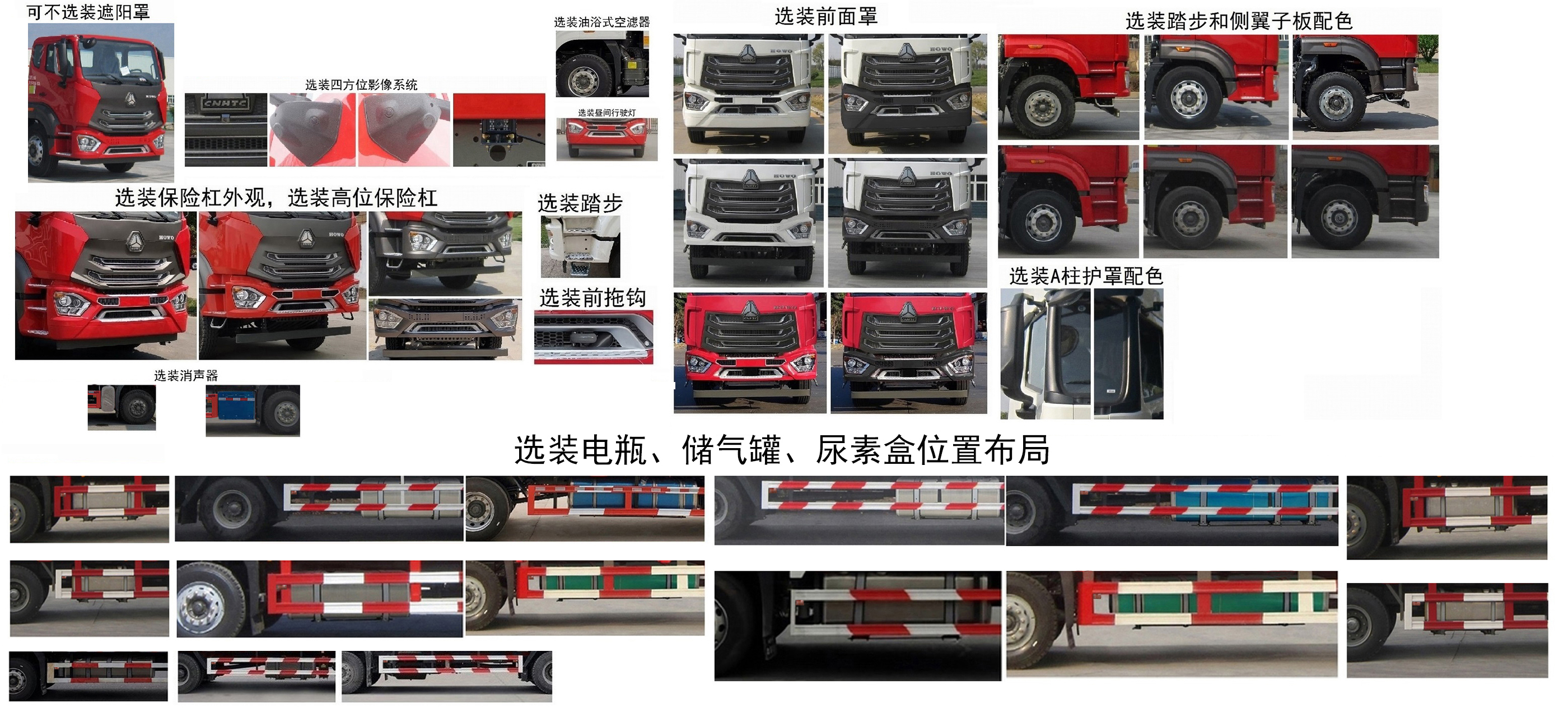 帝王環(huán)衛(wèi)牌HDW5252ZXXZZ6車廂可卸式垃圾車公告圖片