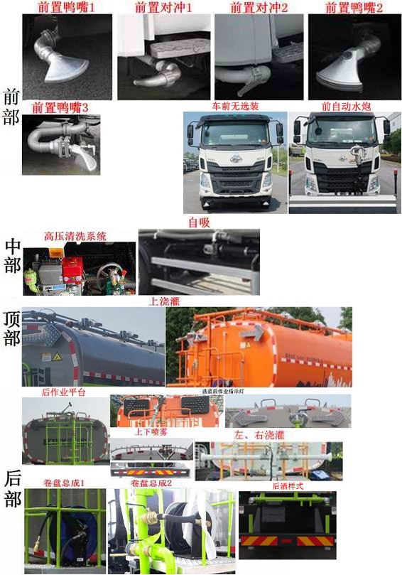 中聯(lián)牌ZBH5252GQXLZE6清洗車公告圖片