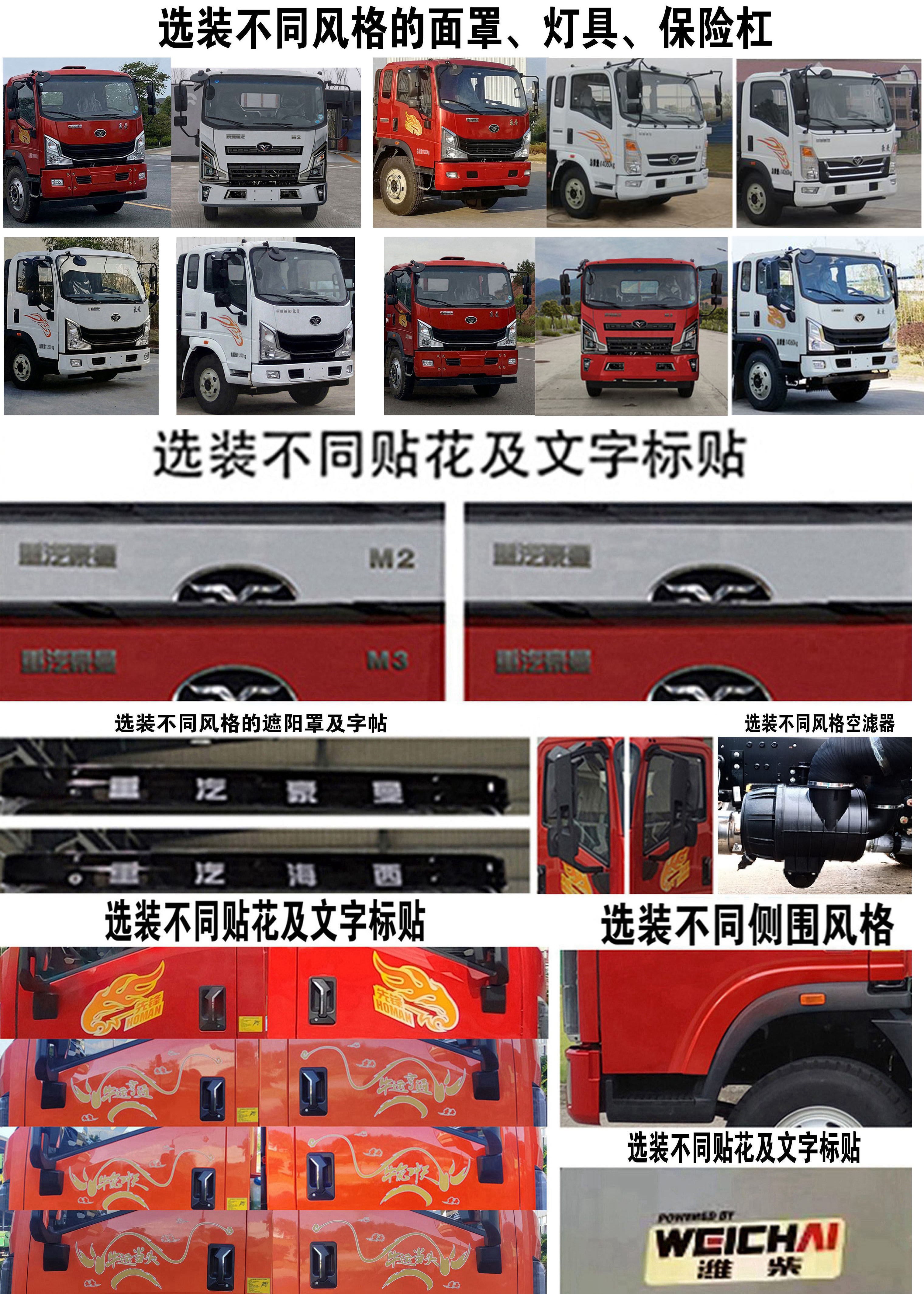 帝王環(huán)衛(wèi)牌HDW5141ZXXZ6車廂可卸式垃圾車公告圖片