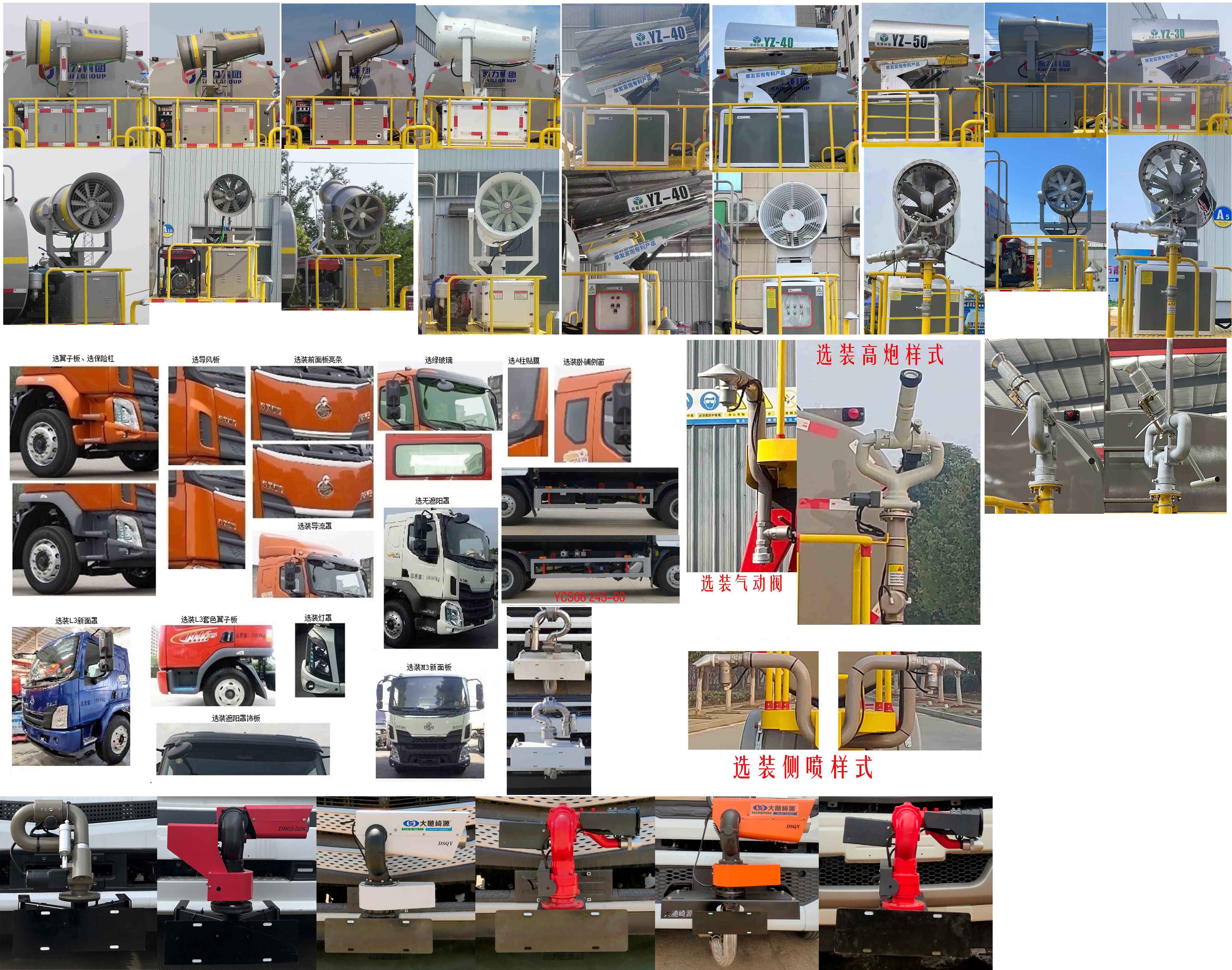 凱力風(fēng)牌KLF5180TDYL6多功能抑塵車公告圖片
