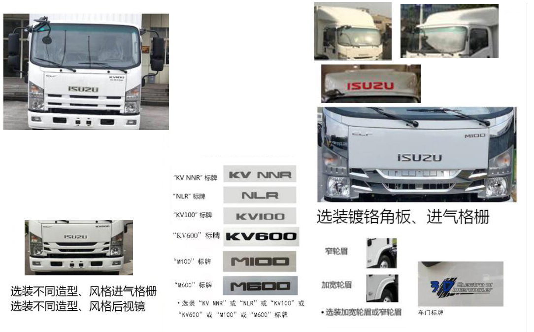 天順牌CHZ5080XYKL6翼開啟廂式車公告圖片