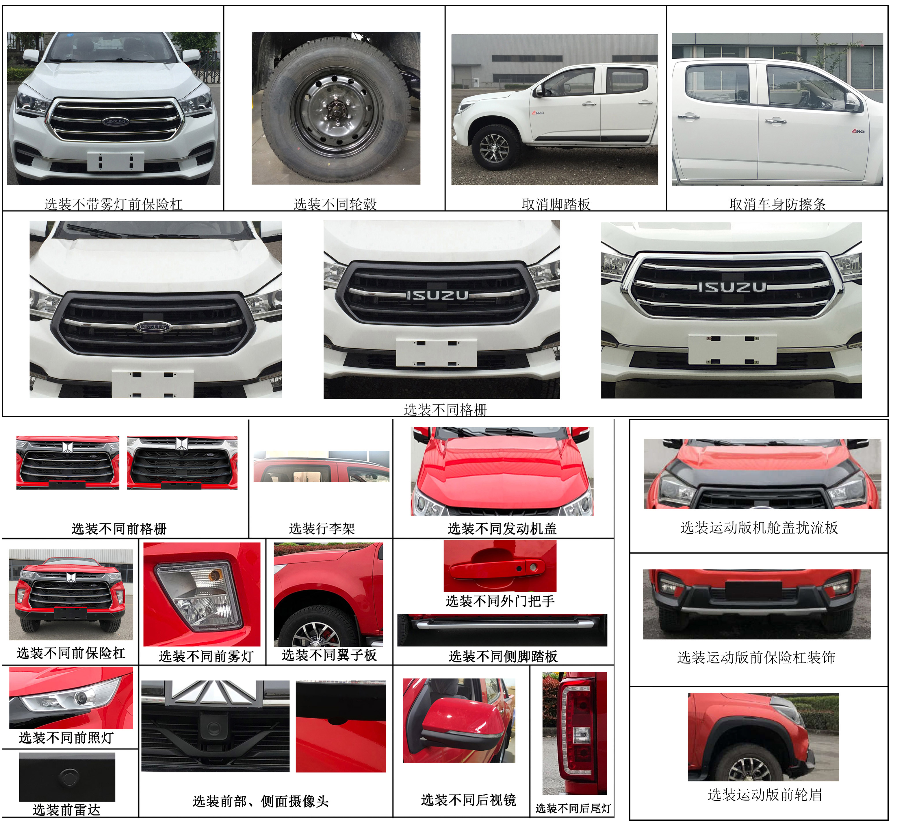 路鑫牌NJJ5030TFZ6防撞緩沖車公告圖片