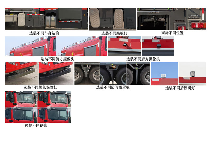 中聯(lián)牌ZLF5283GXFPM120泡沫消防車公告圖片