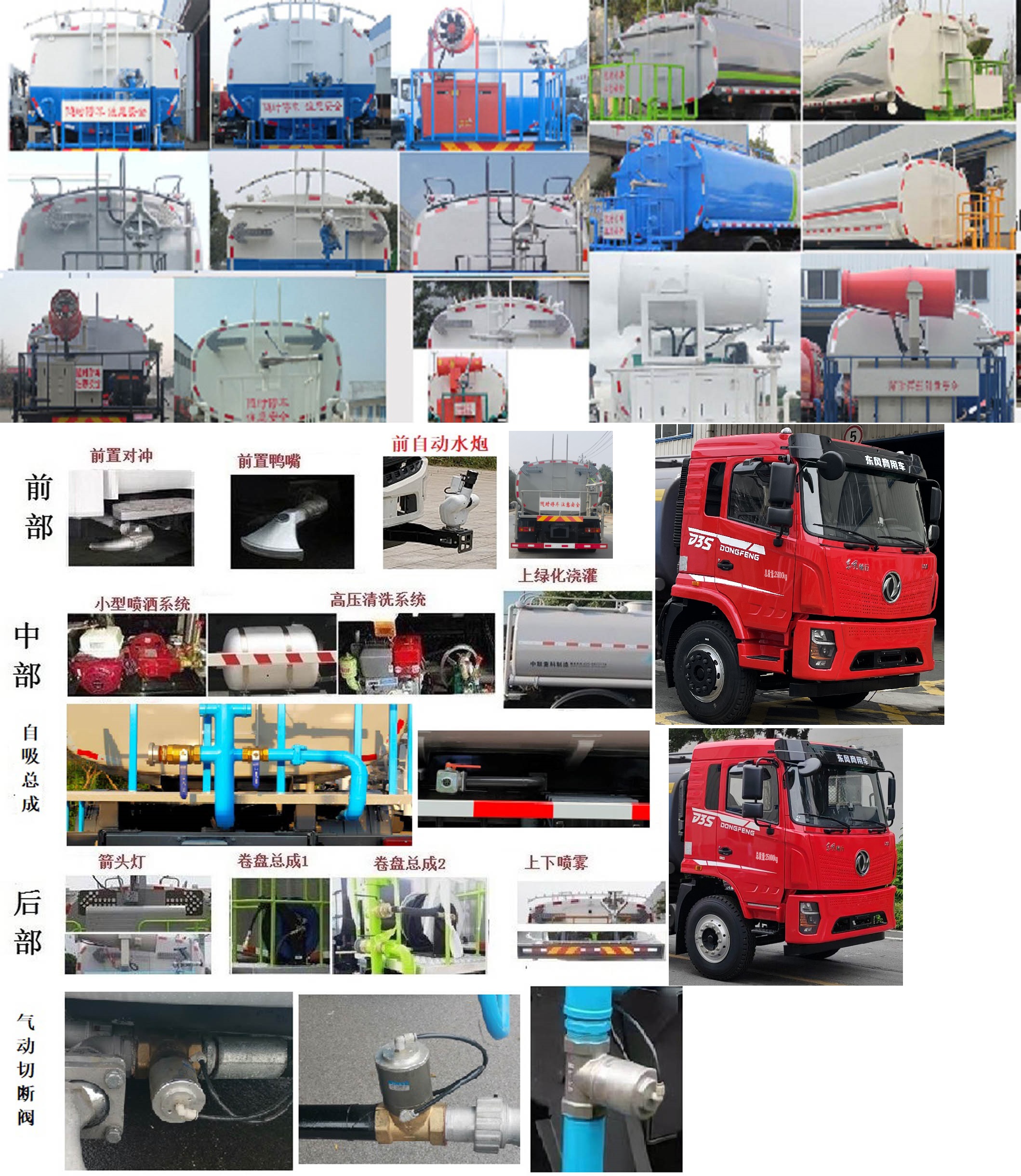 東風(fēng)牌DFV5253GPSGP6D綠化噴灑車公告圖片