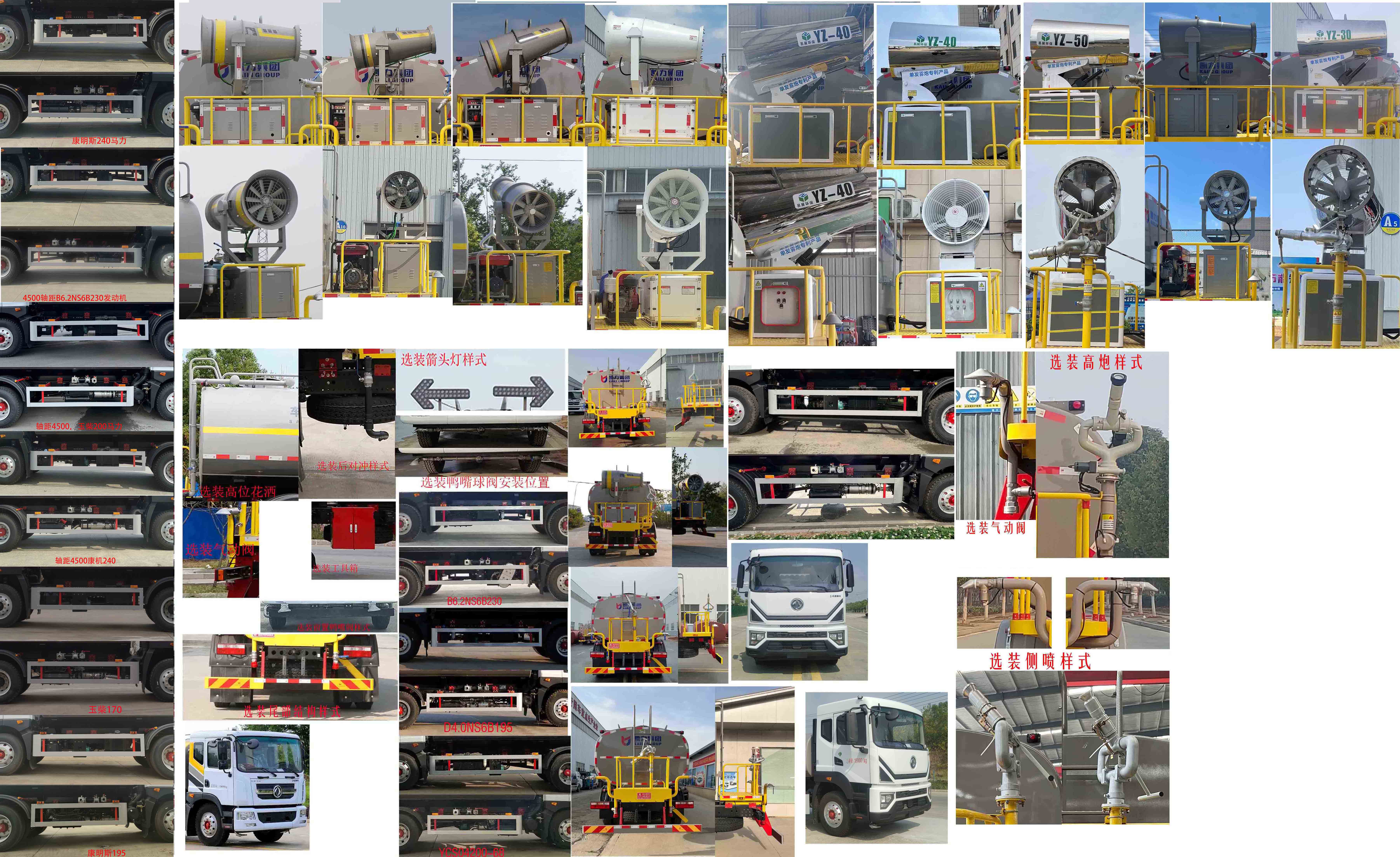 凱力風(fēng)牌KLF5180GPS6D綠化噴灑車公告圖片