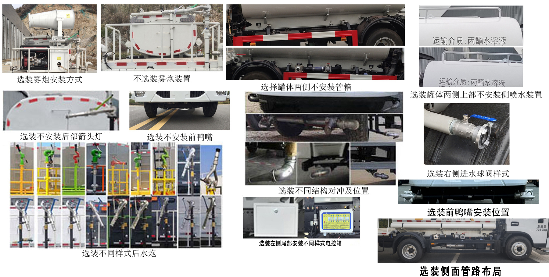 東風(fēng)牌EQ5070GPSSEQ6綠化噴灑車公告圖片