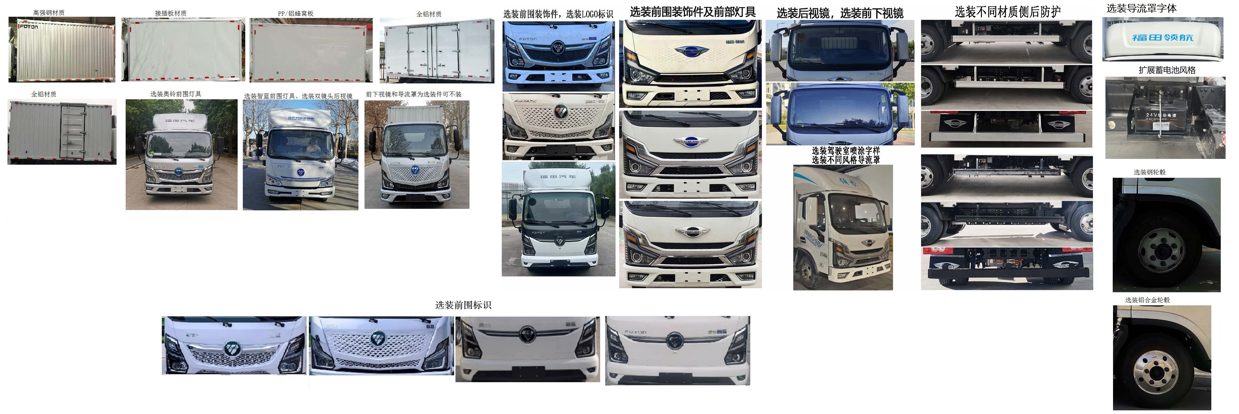 福田牌BJ5045XXYEVZ純電動廂式運輸車公告圖片