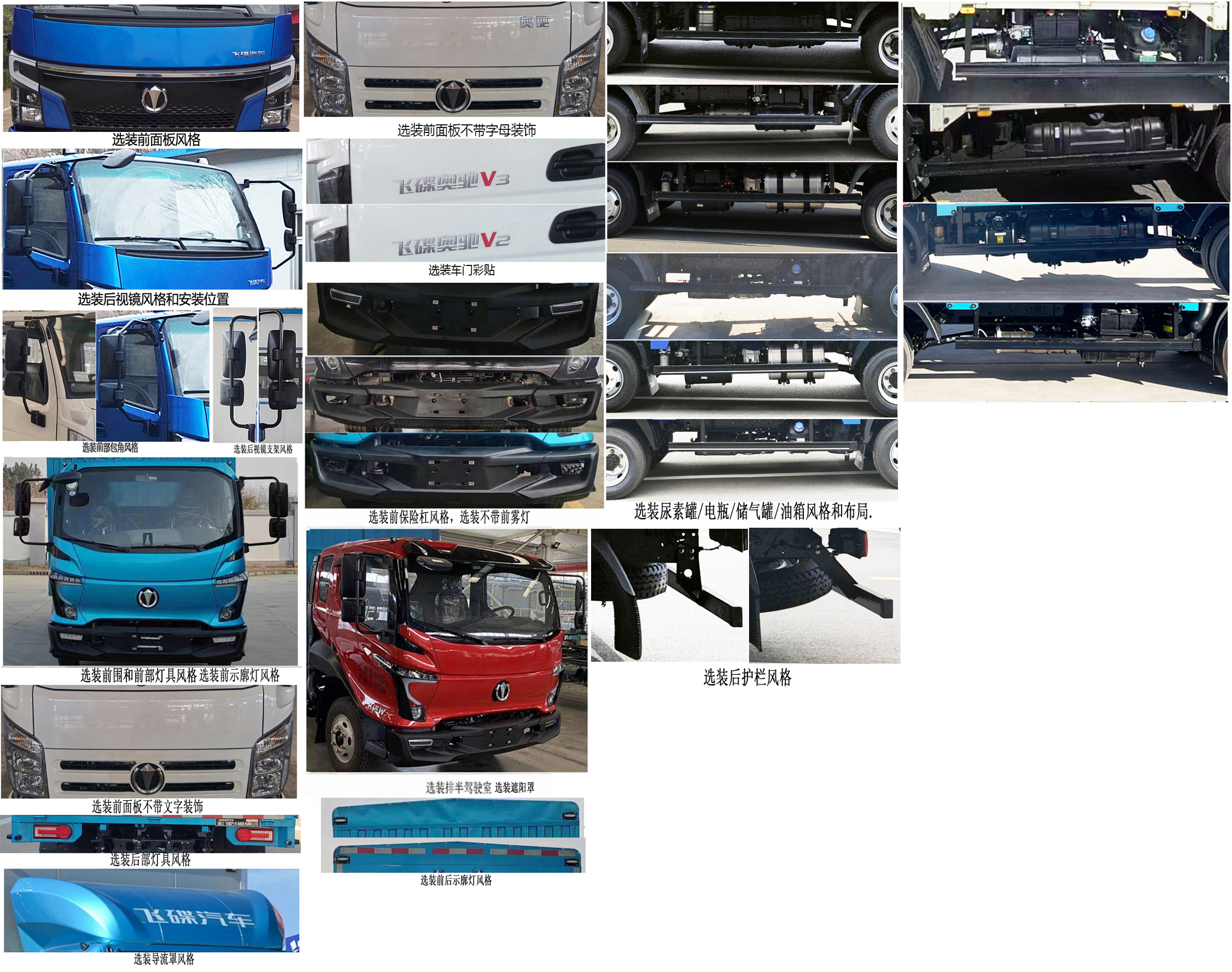 飛碟牌FD5122CCYW63K6-1倉(cāng)柵式運(yùn)輸車公告圖片