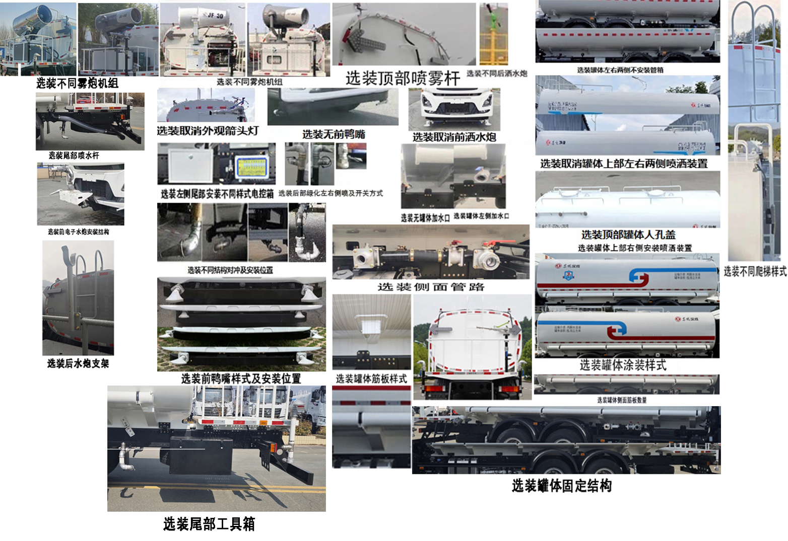 東風(fēng)牌EQ5251GPSSDF6綠化噴灑車公告圖片