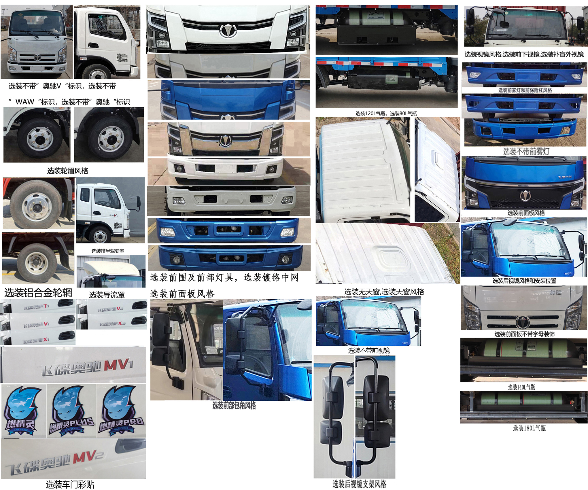 飛碟牌FD5042CCYW16K6-NG1倉柵式運(yùn)輸車公告圖片