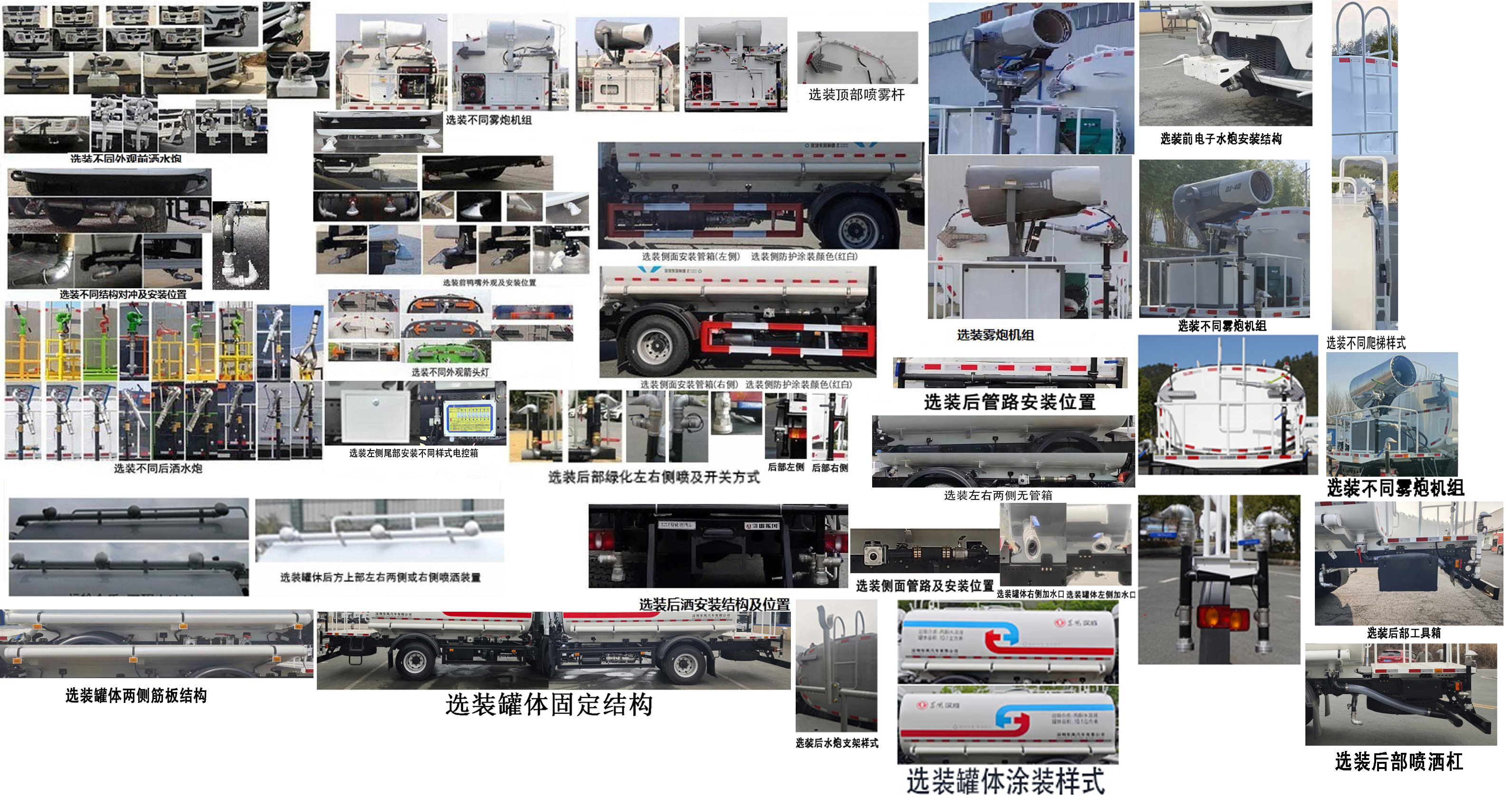 東風(fēng)牌EQ5163GPSSDV6綠化噴灑車(chē)公告圖片