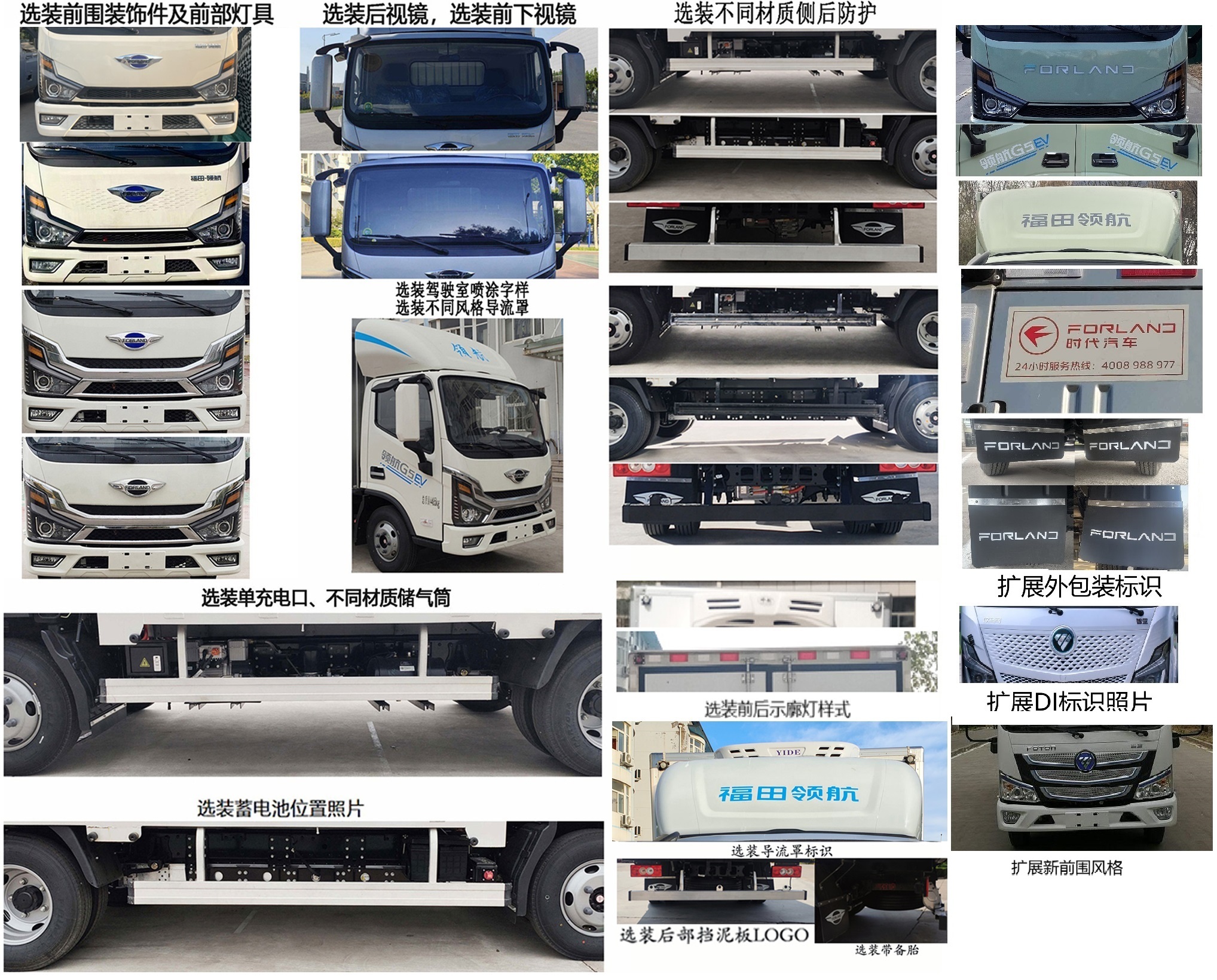 福田牌BJ5045XLCEVZ6純電動(dòng)冷藏車公告圖片