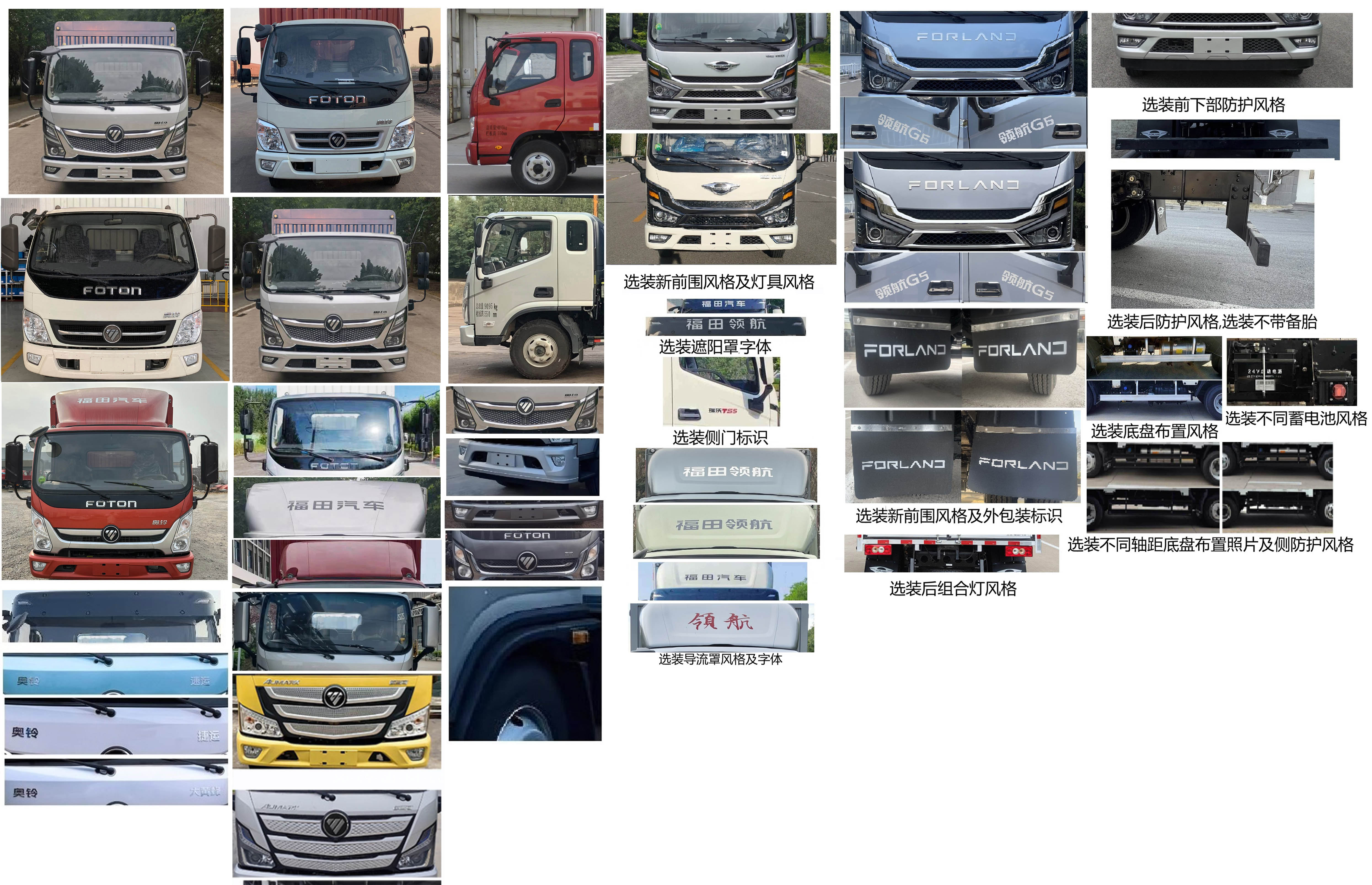 福田牌BJ5098CCYEJEA-AB3倉(cāng)柵式運(yùn)輸車公告圖片