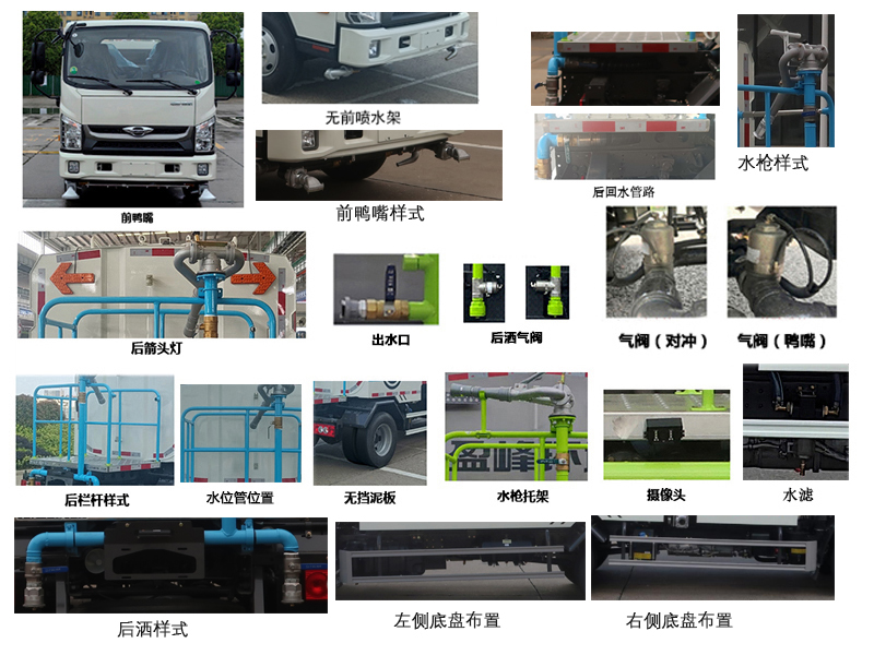 中標(biāo)牌ZBF5040TYHBJY6路面養(yǎng)護(hù)車公告圖片