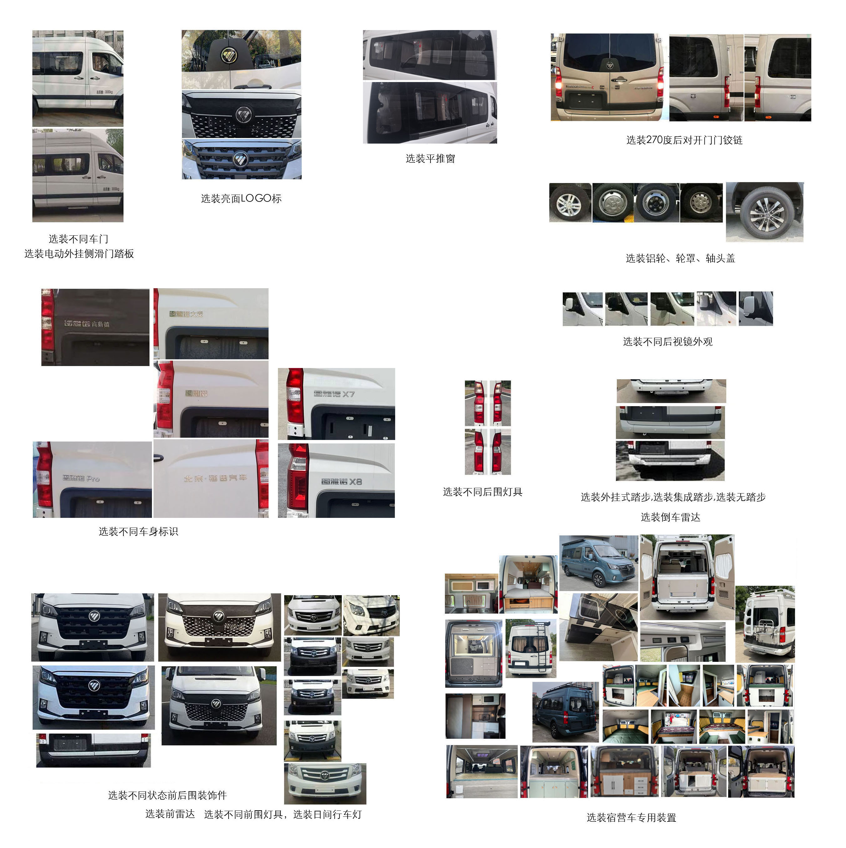 福田牌BJ5048TSY-V1宿營(yíng)車公告圖片