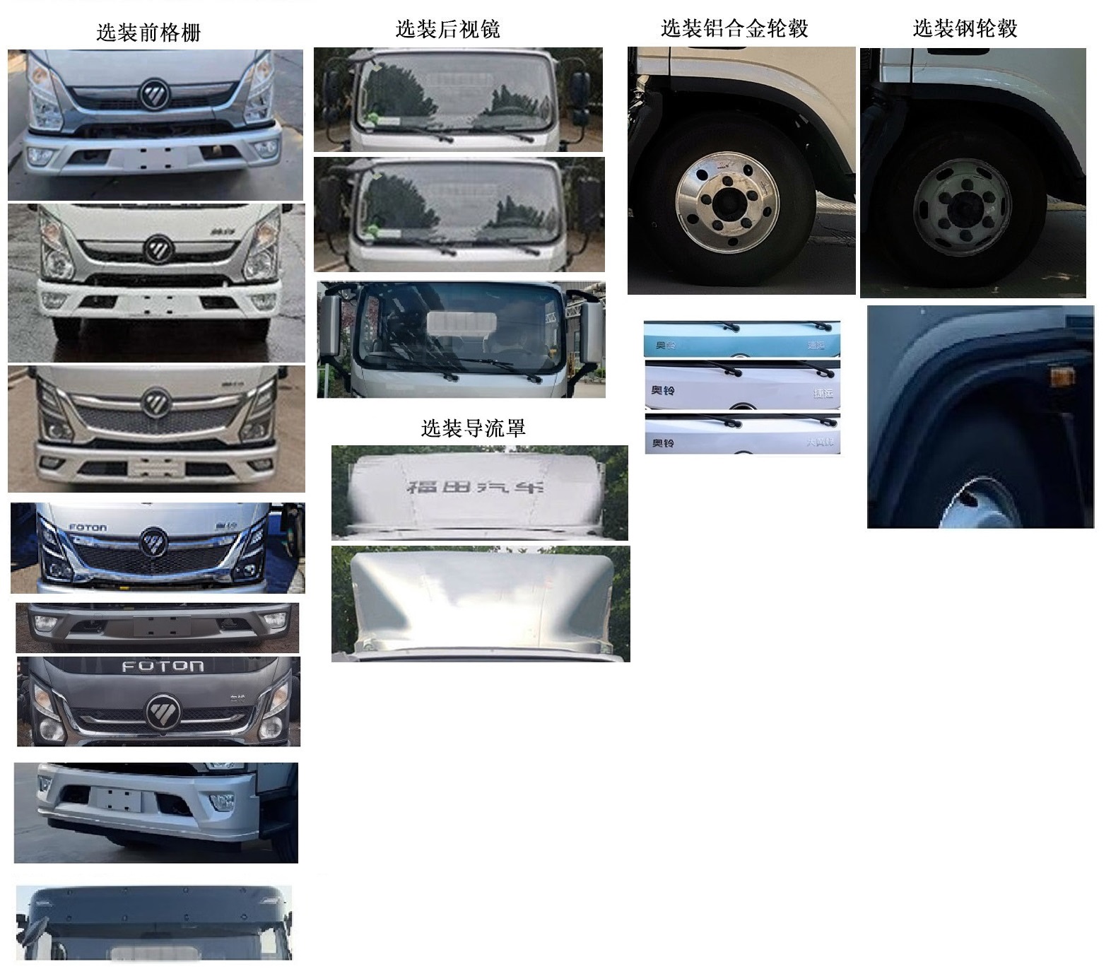 福田牌BJ5045XLC8JCA-AB1冷藏車(chē)公告圖片