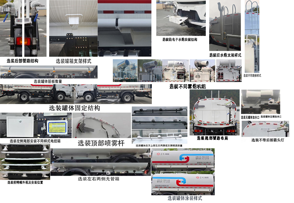 東風(fēng)牌EQ5167GPSSSZ6綠化噴灑車(chē)公告圖片