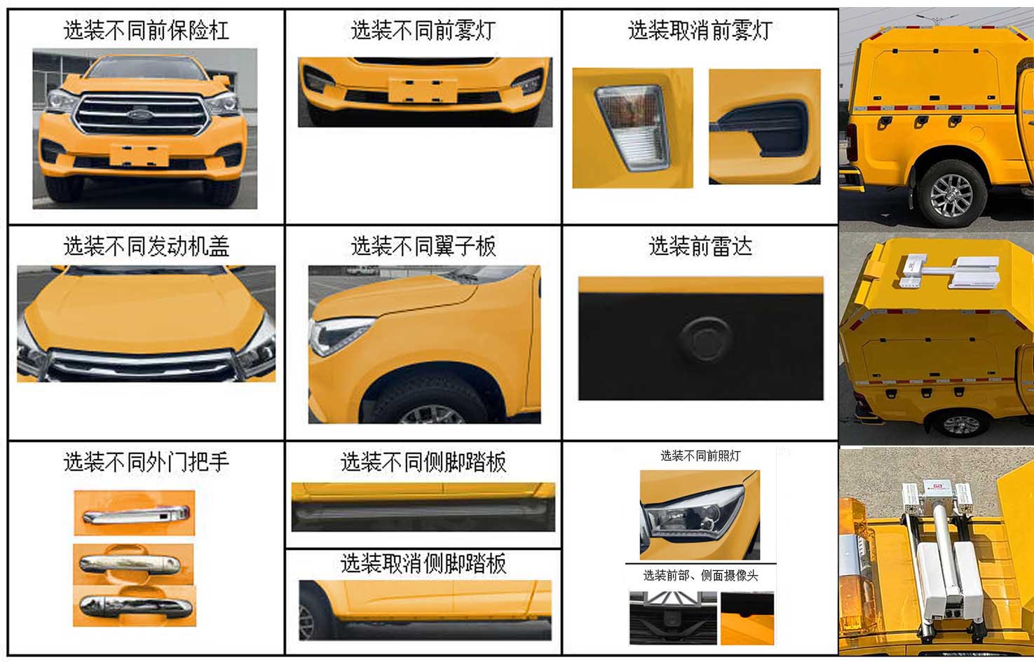 躍邁牌YMZ5030XXHQL6B救險車公告圖片