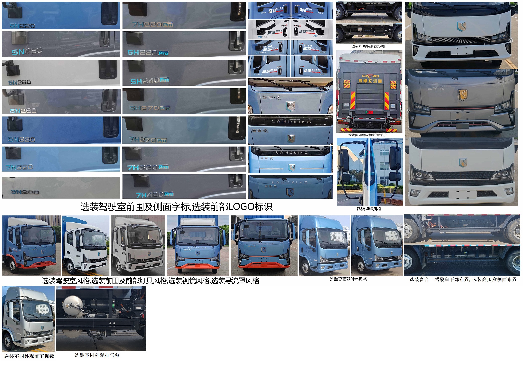 藍(lán)擎牌YTQ5042CCYKHEV341-LQ純電動(dòng)倉柵式運(yùn)輸車公告圖片