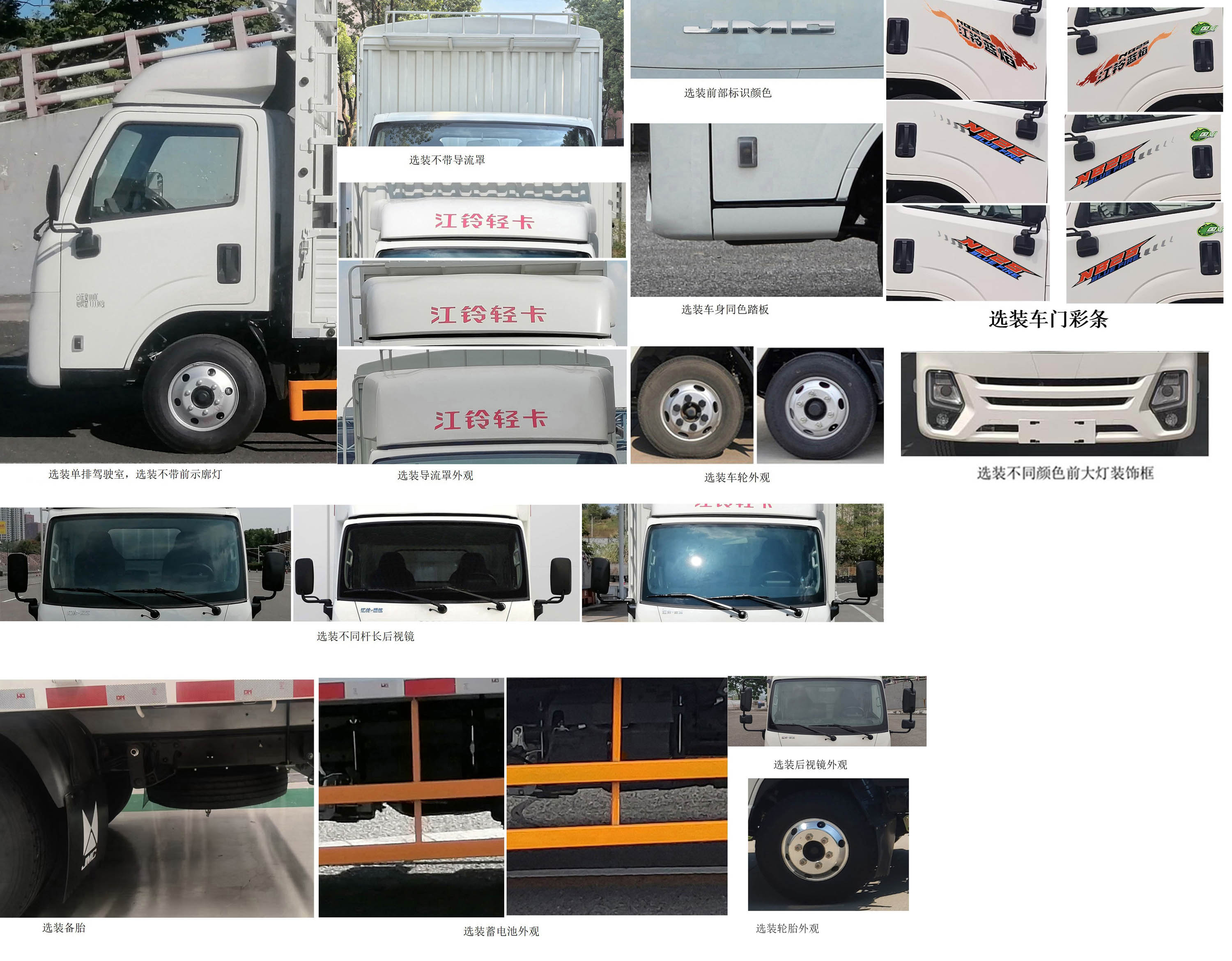 江鈴牌JX5041CCYTGK26倉柵式運輸車公告圖片